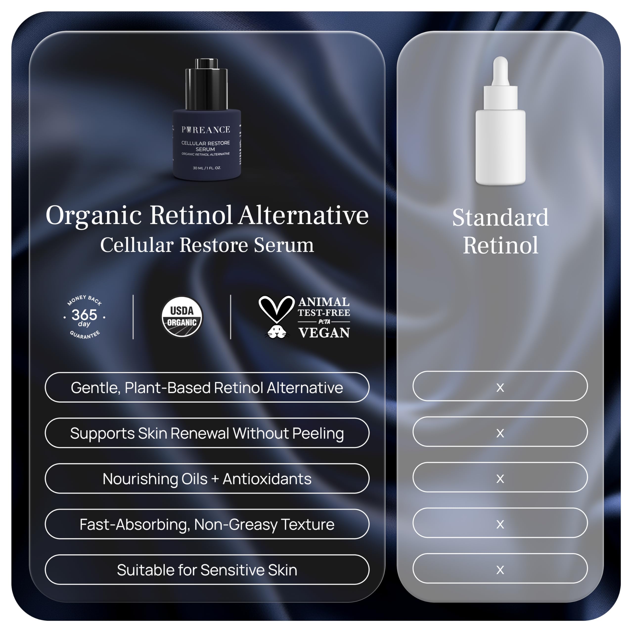 PUREANCE Cellular Restore Serum - PUREANCE Official Imagery - 7