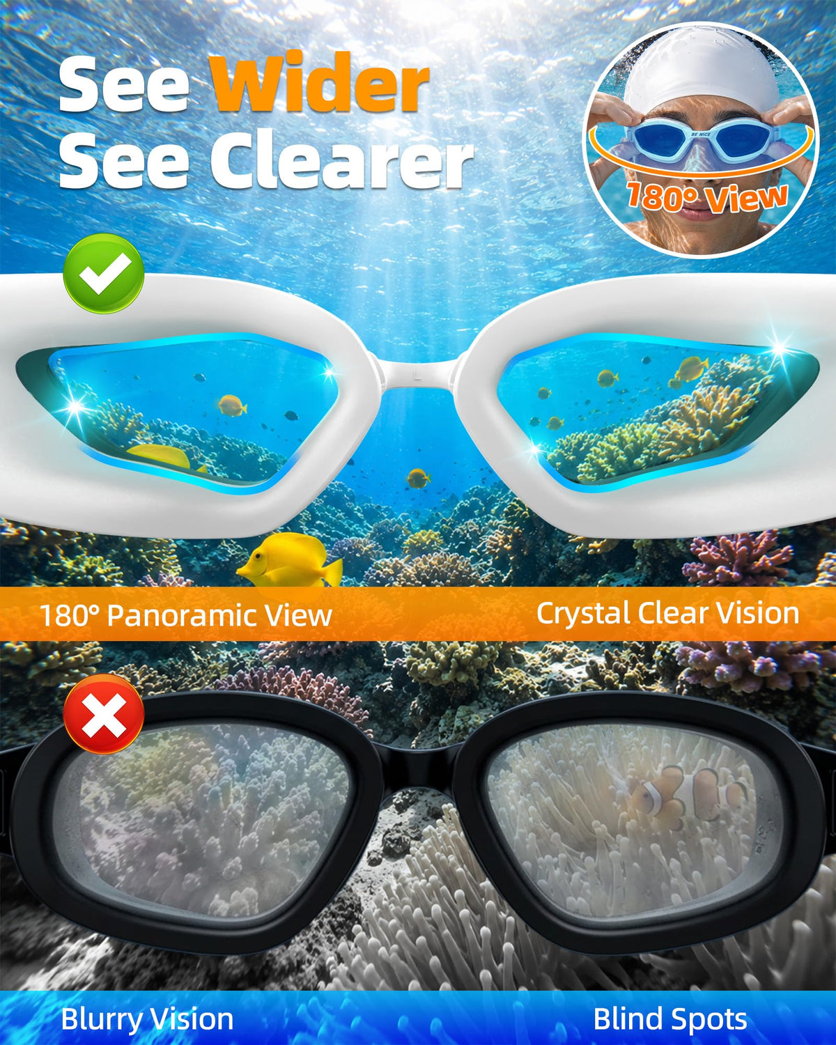 BENICE Interchangeable Nose Bridge Swim Goggles for Women - BENICE Official Imagery - 3