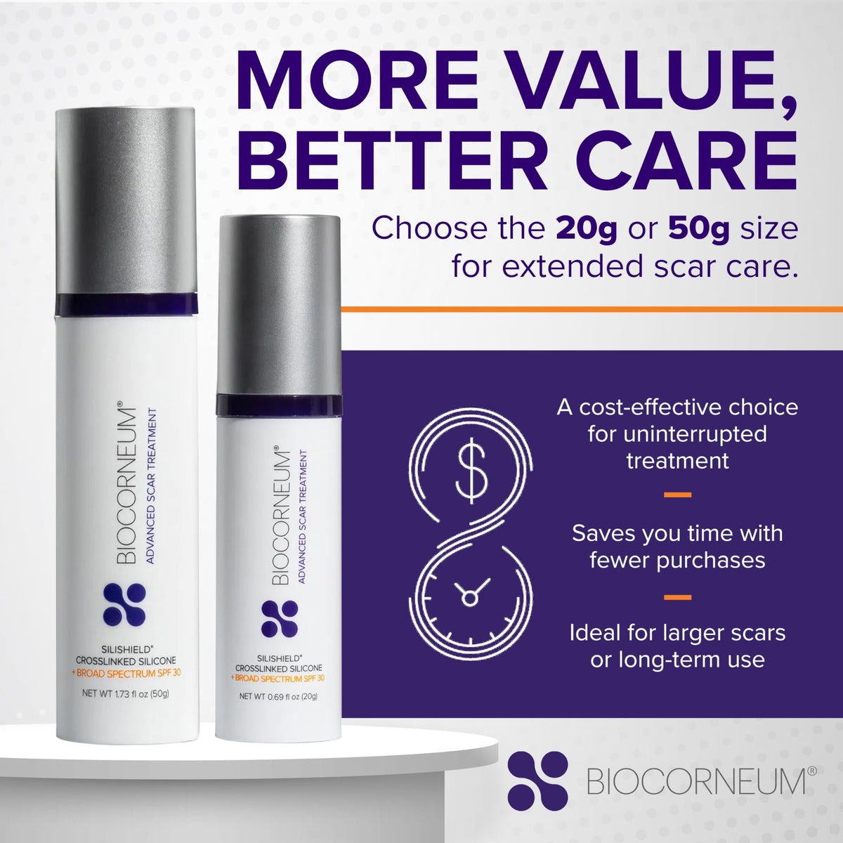 Biocorneum Silicone Scar Gel with Silishield SPF 30 Scar - BIOCORNEUM Official Imagery - 5