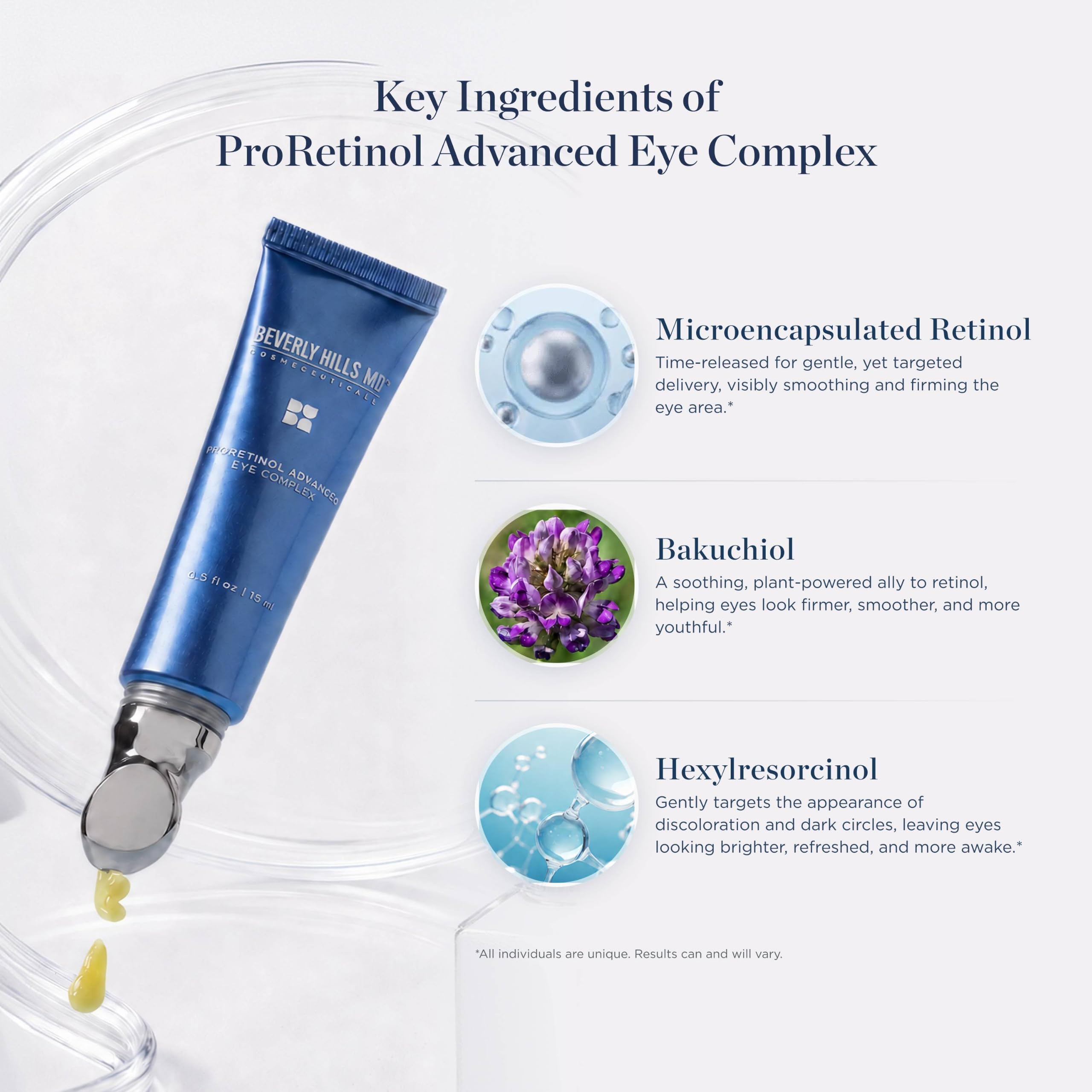 Beverly Hills MD ProRetinol Advanced Eye Complex with Bakuchiol, 0.5 fl oz - Beverly Hills MD Official Product View 4