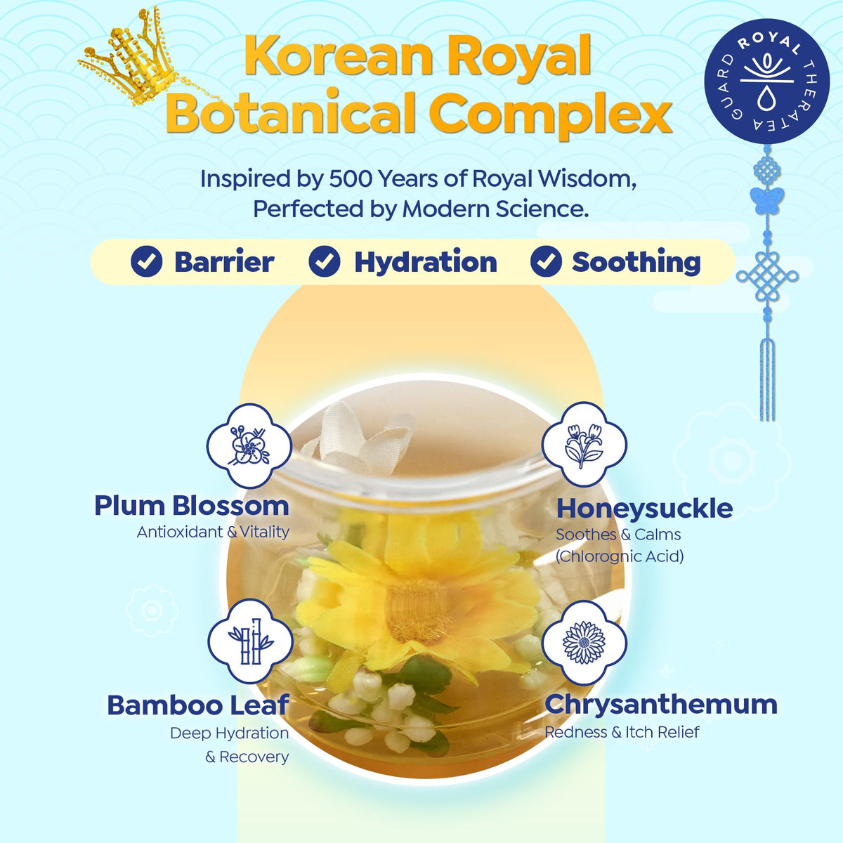 GOONGBE Kids Facial Care Kit - GOONGBE Official Imagery - 8