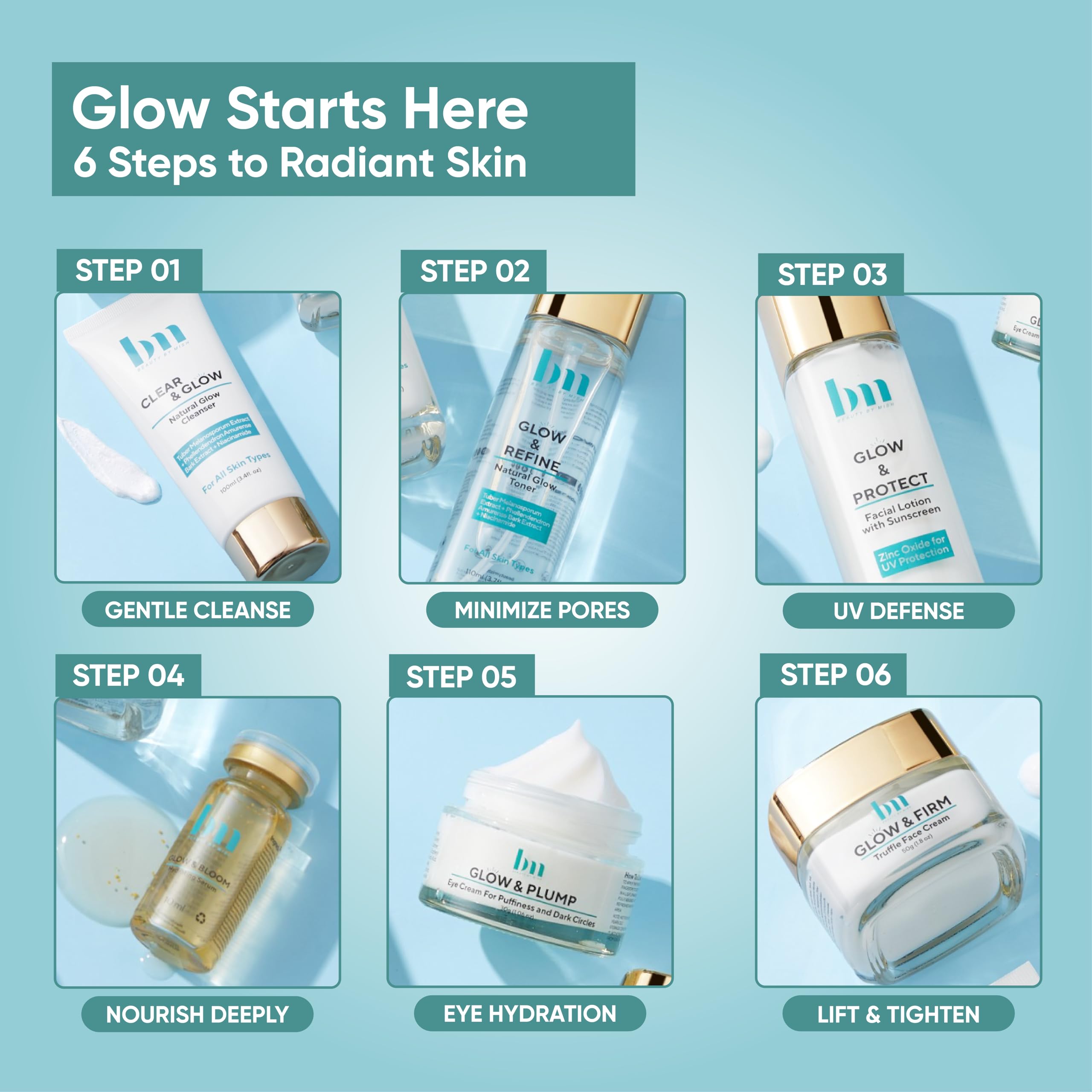 Natural Hydrating Glow Kit Skin Care Set for Men and Women: - Beauty By Mish