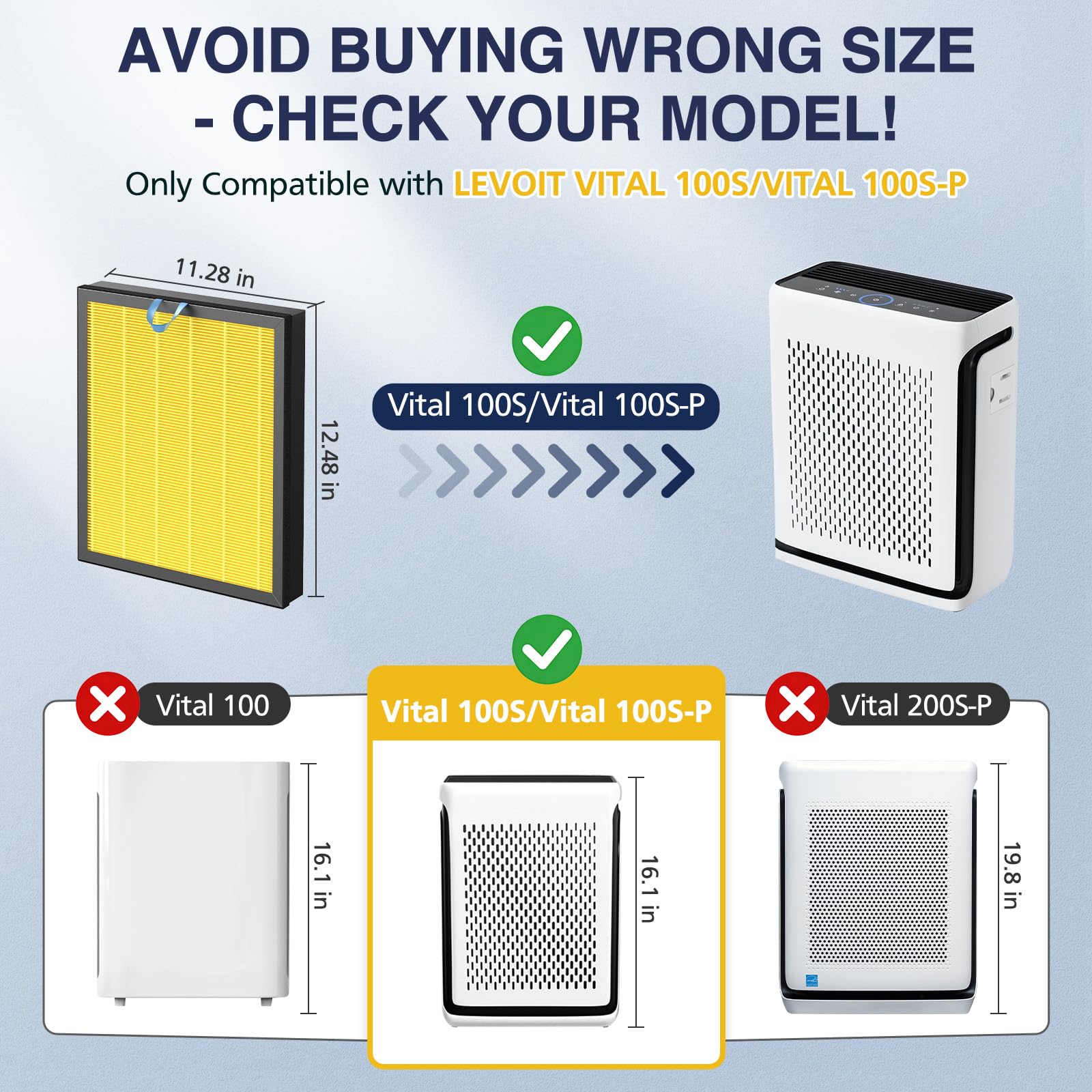 Cabiclean Vital 100S Pet Care Replacement Filter for LEVOIT Vital - Cabiclean Official Product View 2