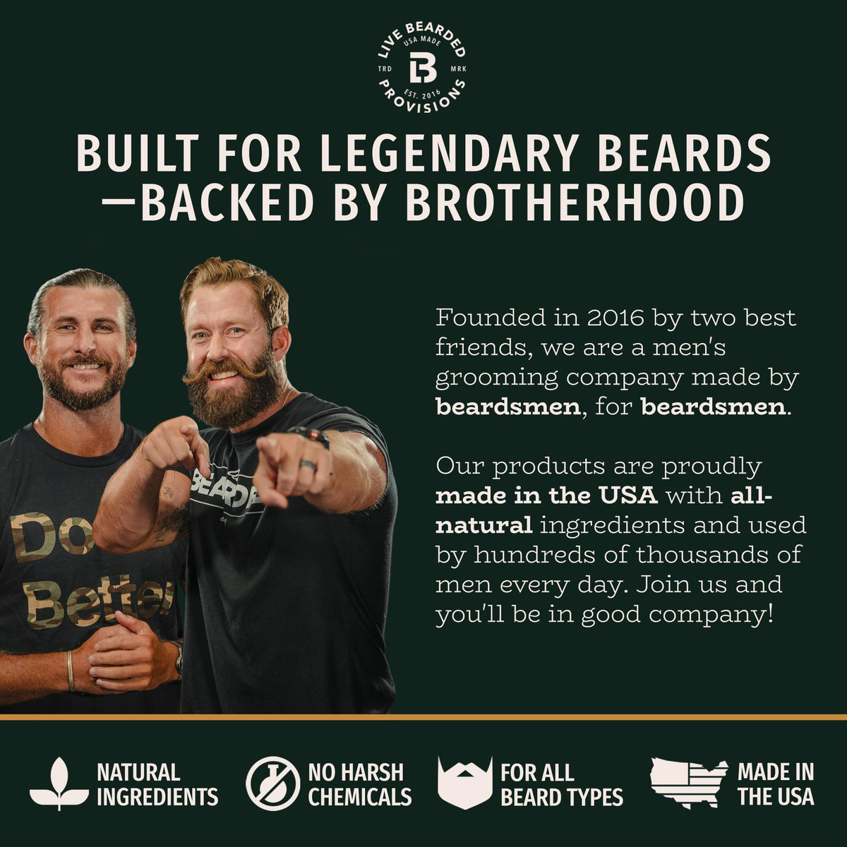 LIVE BEARDED Beard Oil and Butter Grooming Kit Sample Pack - Live Bearded Official Imagery - 7