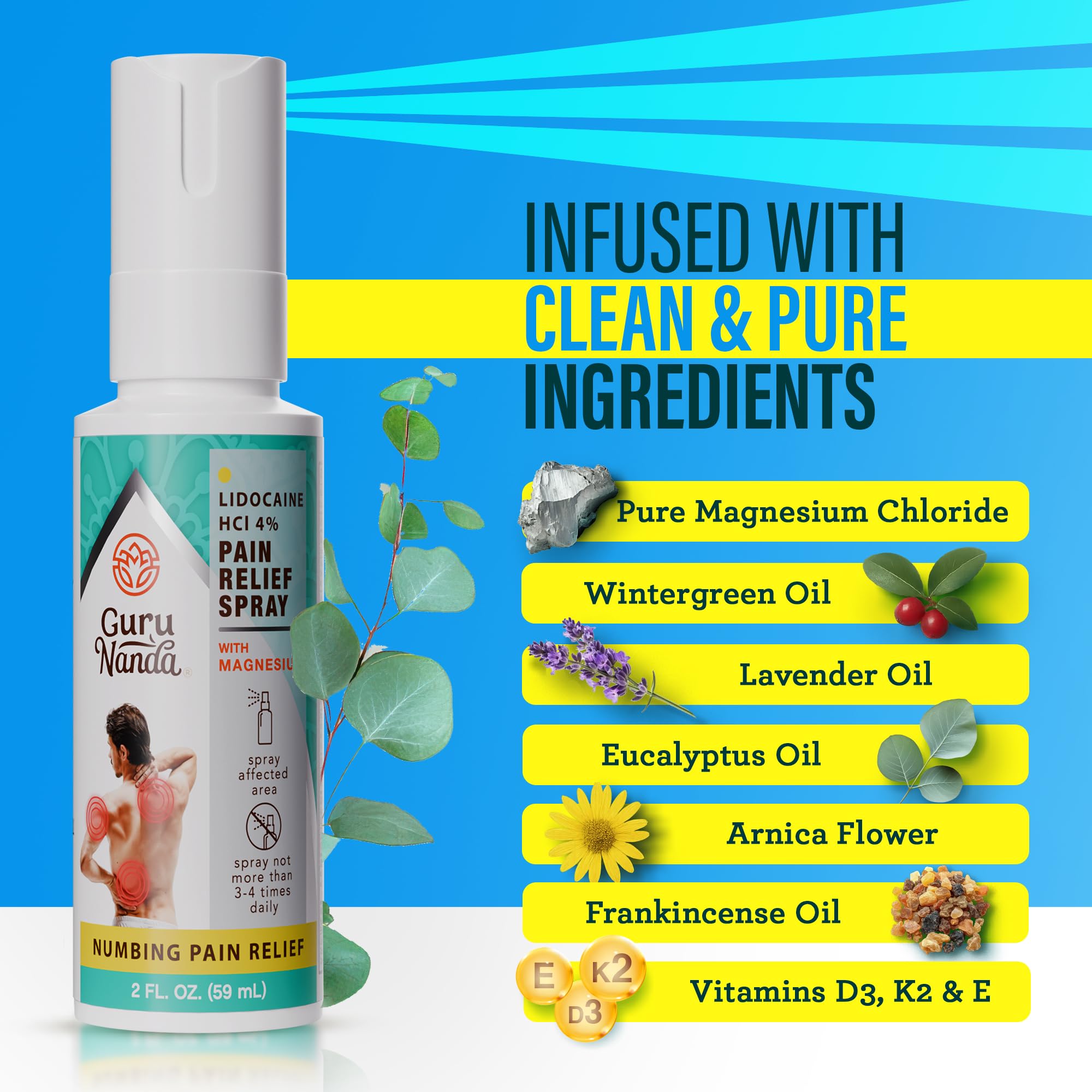 GuruNanda 4% Lidocaine Pain Relief Spray with Magnesium
