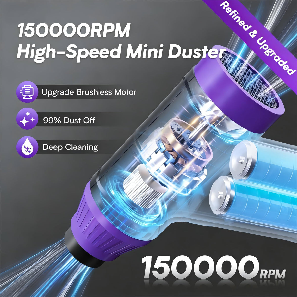 Compressed Air Duster Keyboard Cleaner Electric Air Blower - Anraye Official Imagery - 4