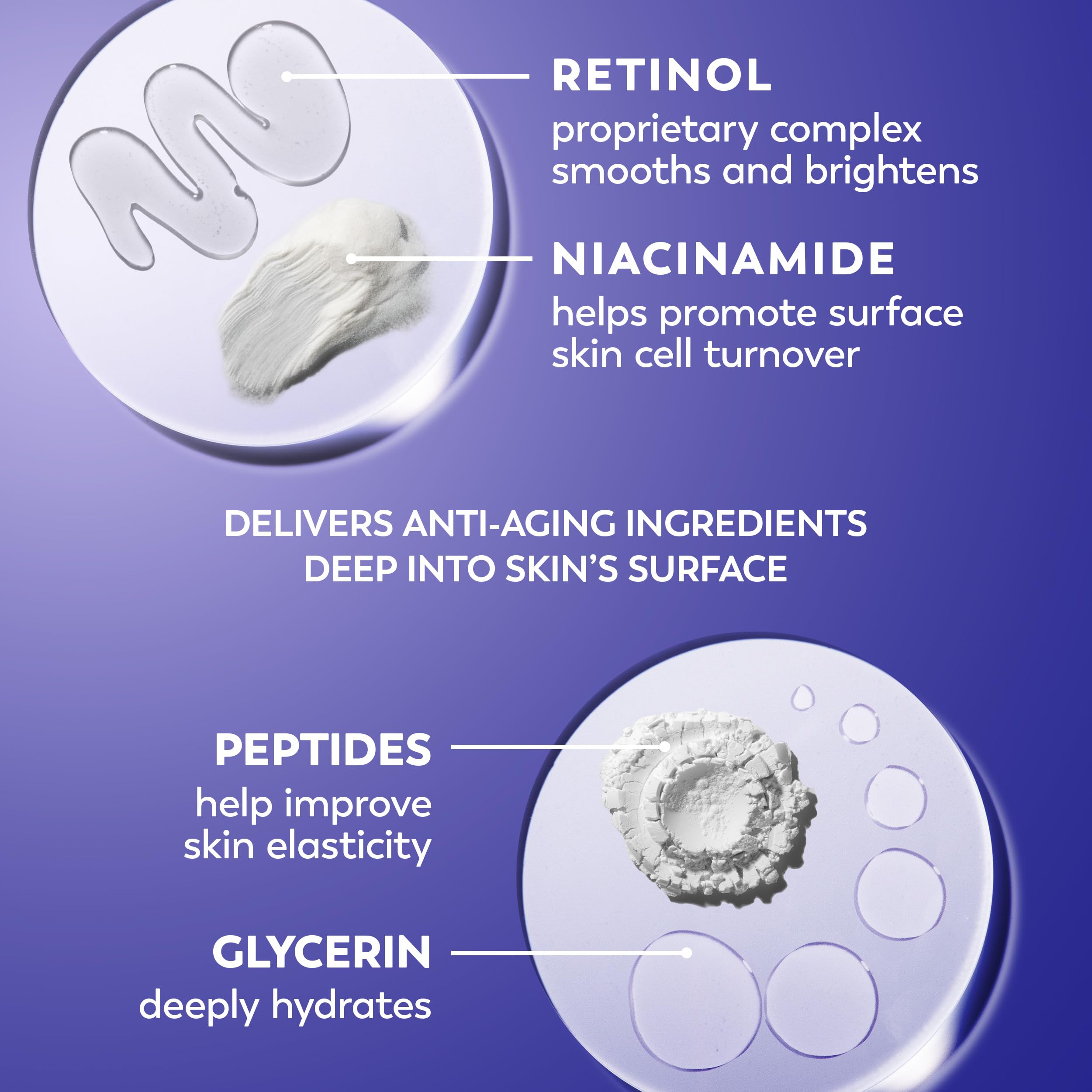 Olay Retinol 24 Face Moisturizer, Anti-Aging Night Cream for - Olay