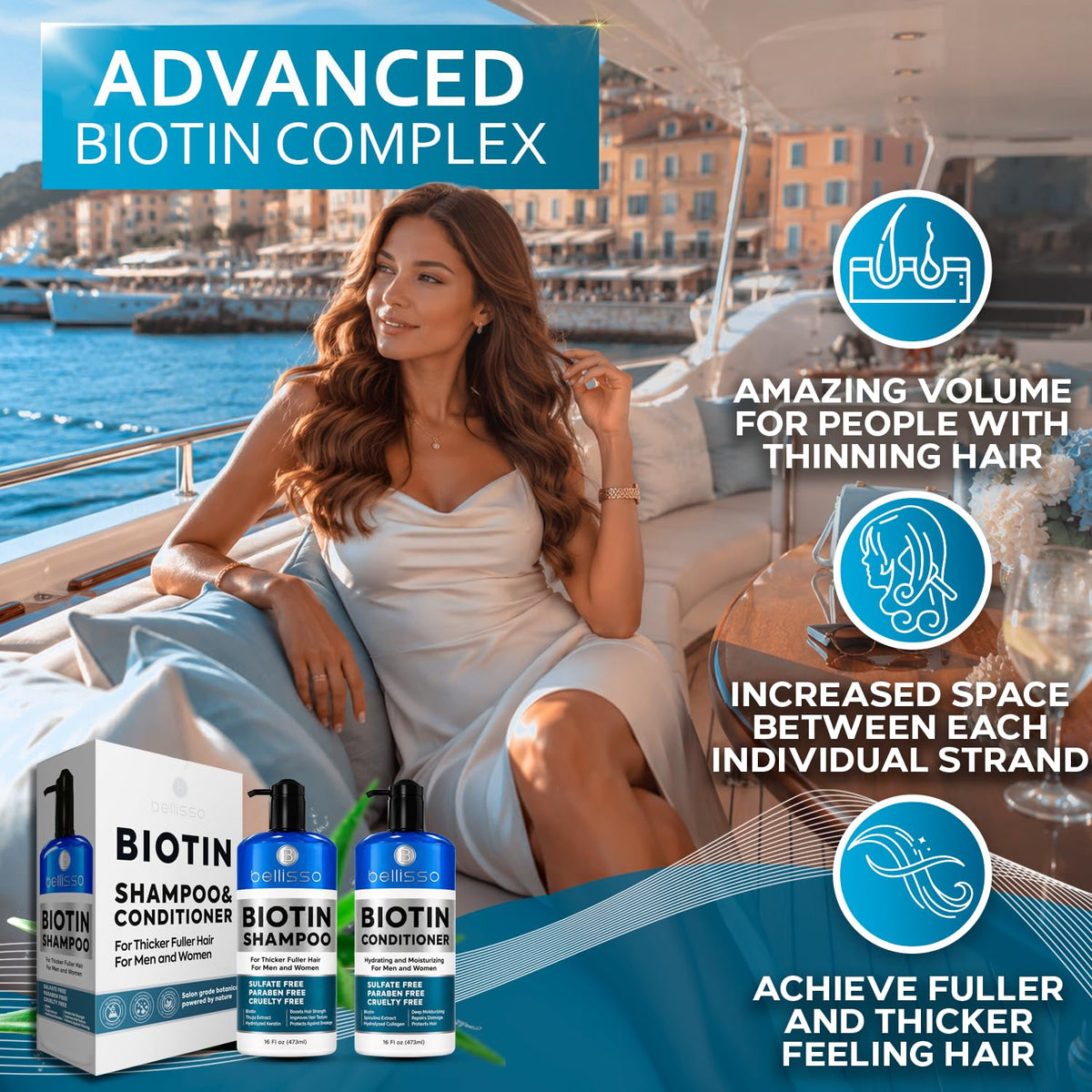 BELLISSO Biotin Shampoo and Conditioner Set - BELLISSO Official Imagery - 3