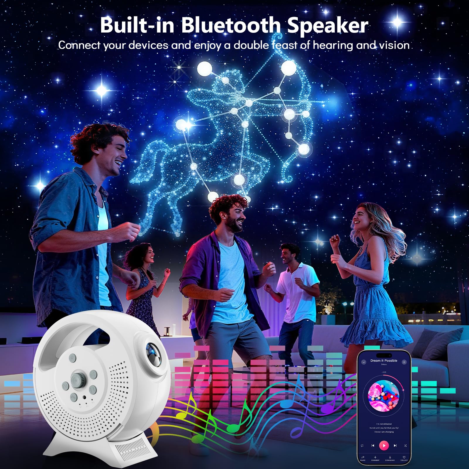 Rossetta 3D Galaxy Projector, 60 Scenes Star Light Projector for by Rossetta - Angle View 4
