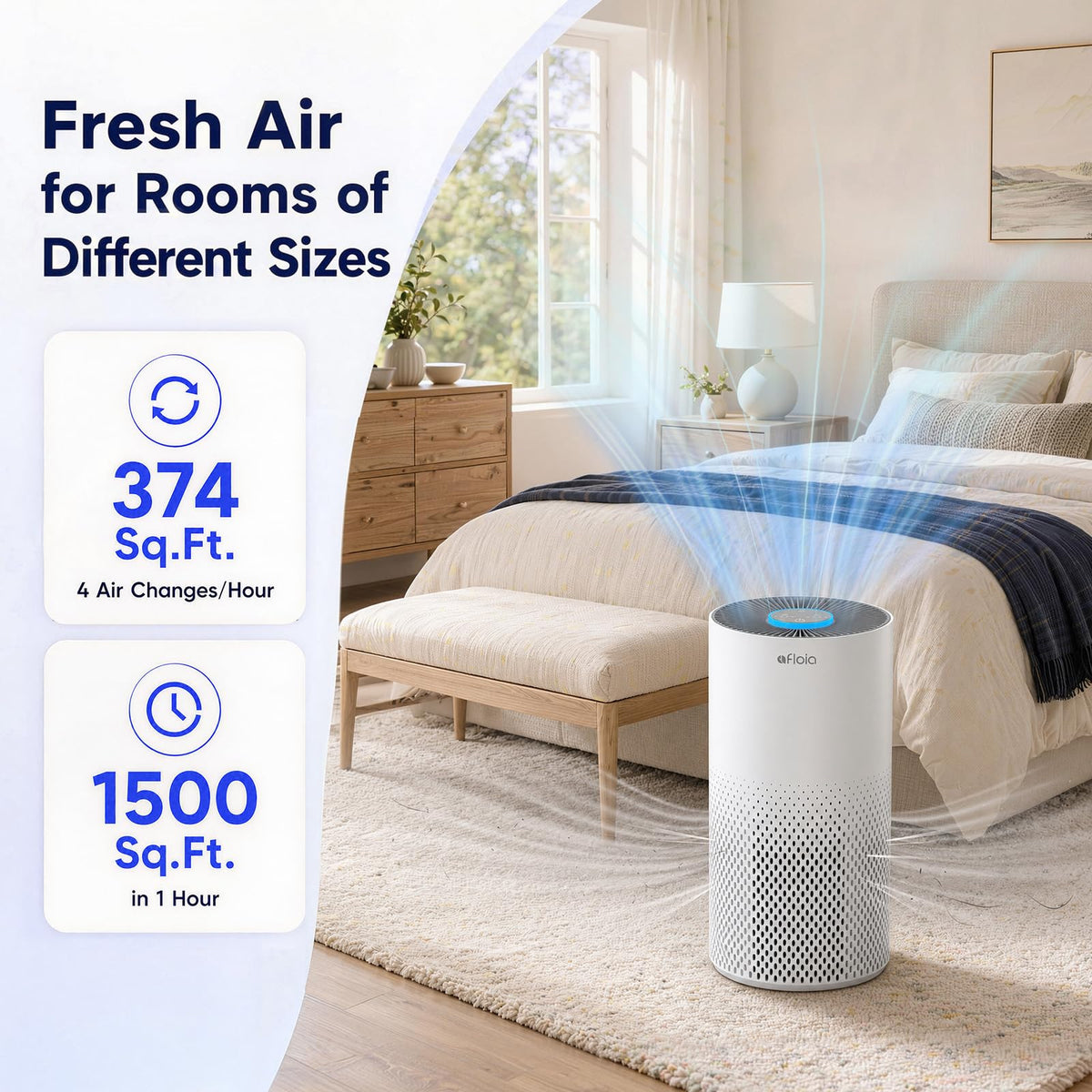 Afloia Air Purifier for Home Bedroom Large Room up to 1500 - Afloia Official Imagery - 6