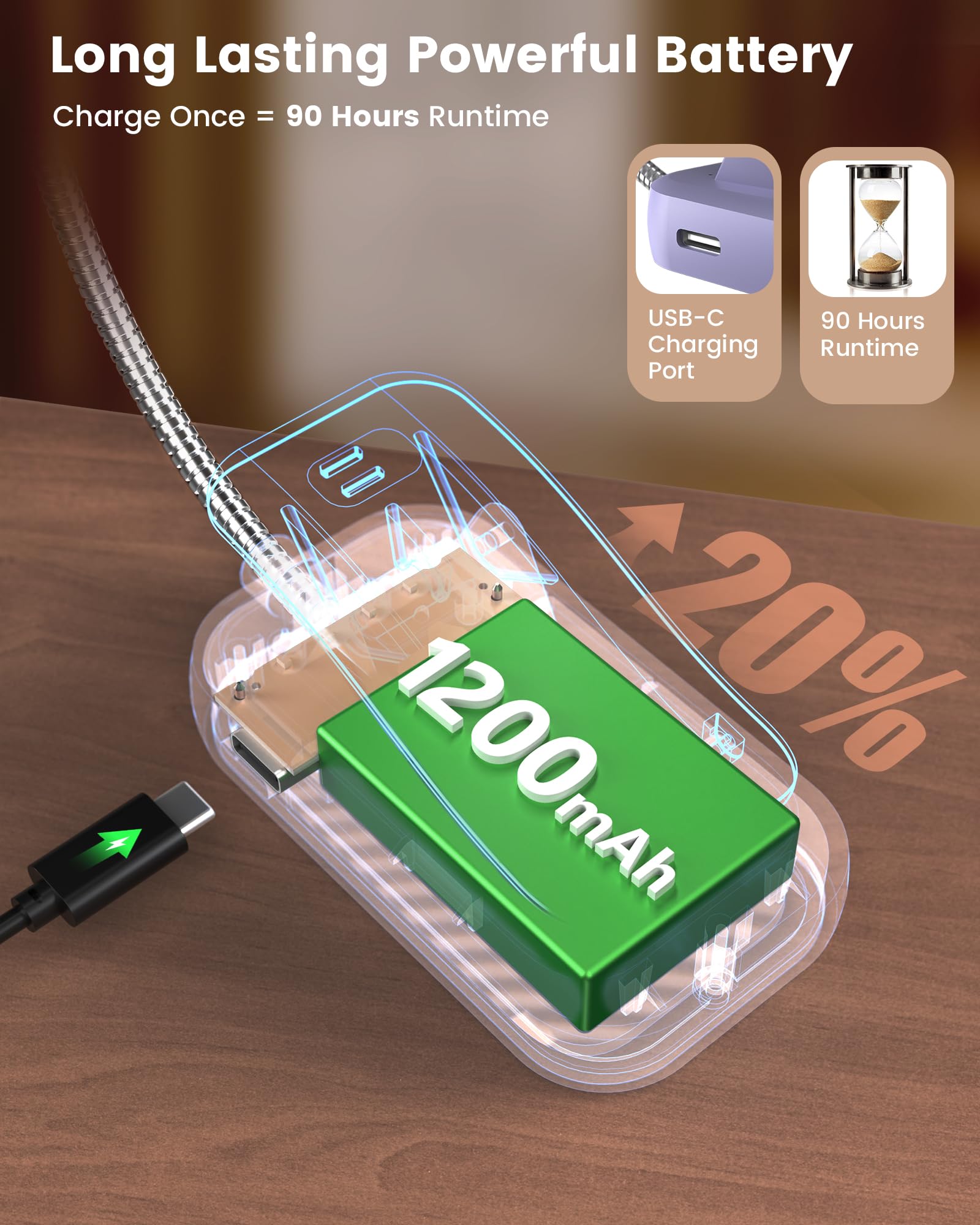 Glocusent 26 LED Reading Lights for Books in Bed, Ideal Gifts for by Glocusent - Angle View 5