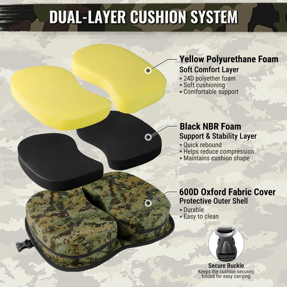 WORKPRO Hunting Seat Cushion Outdoor Seat Pad Camouflage - WORKPRO Official Imagery - 5