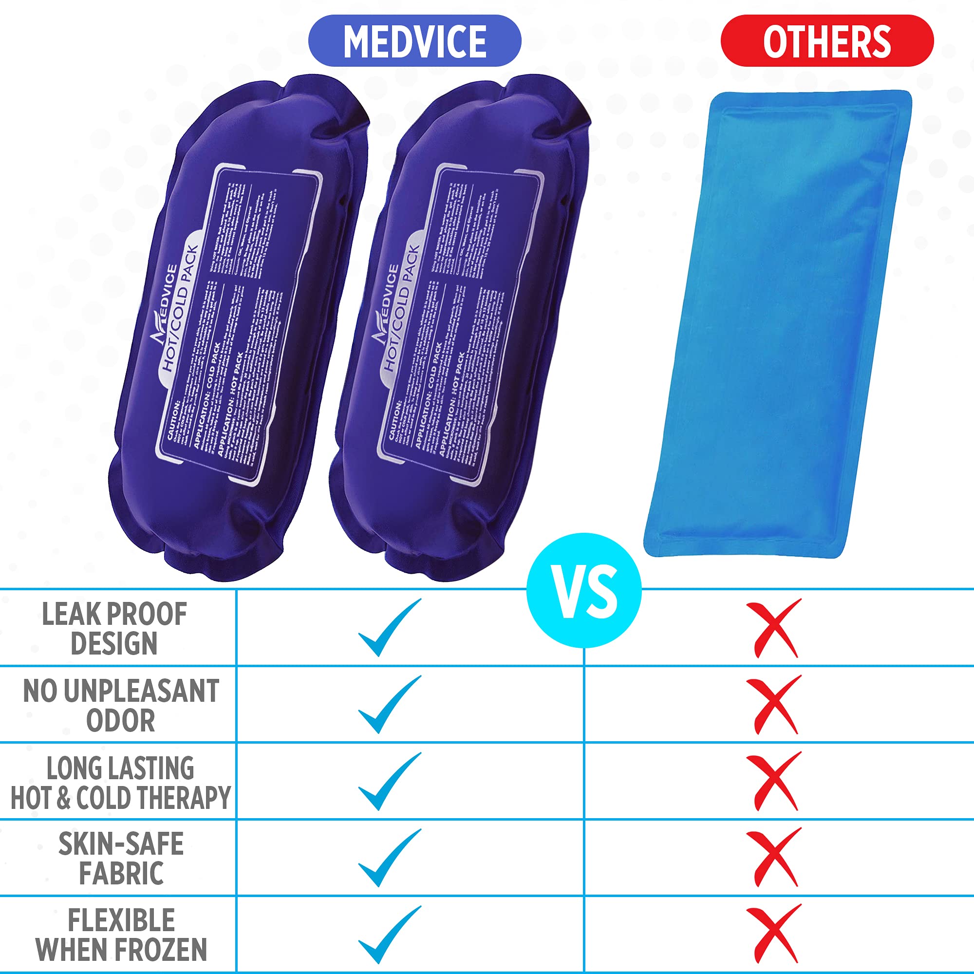 MEDVICE Reusable Hot & Cold Ice Packs for Injuries, 3-Piece Set