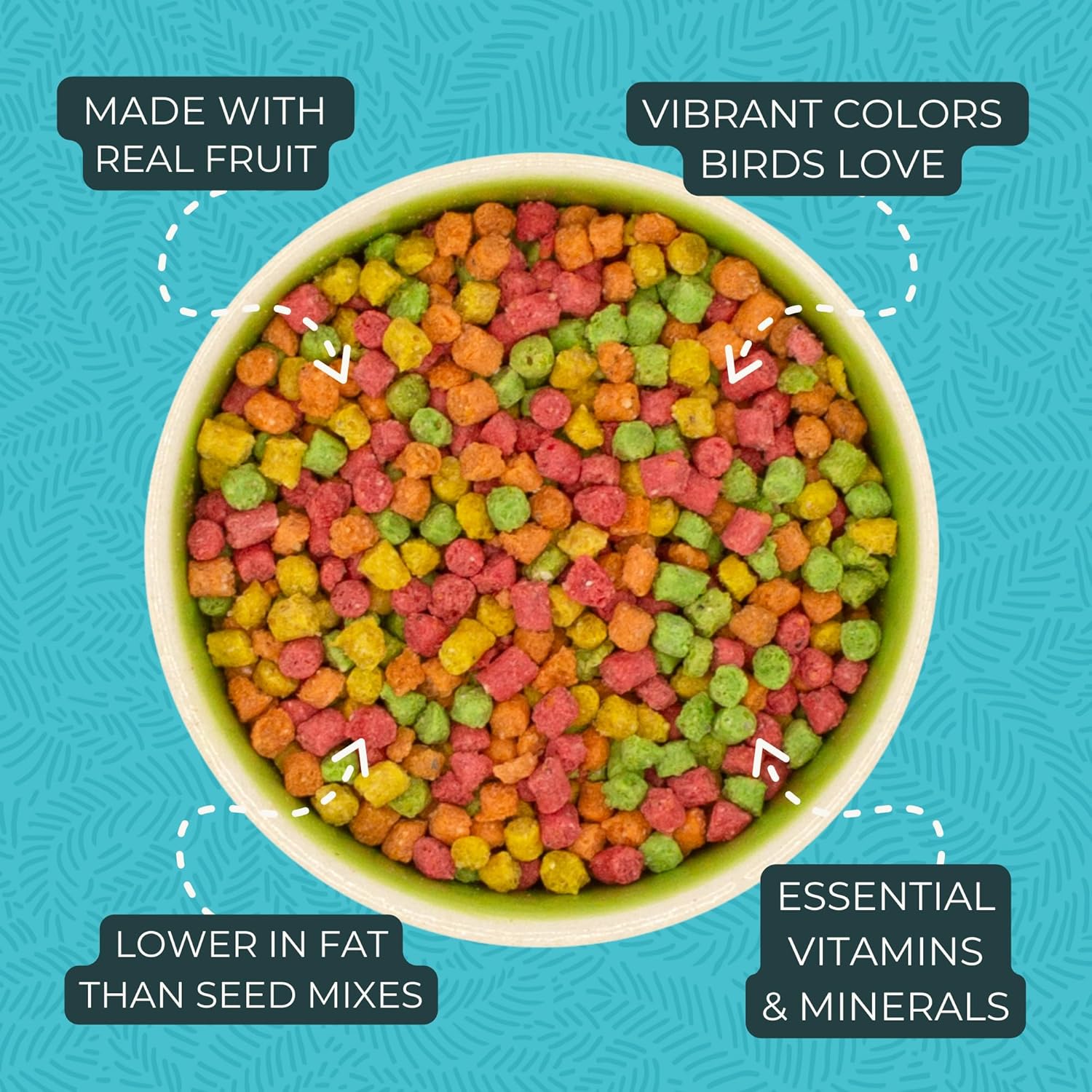 Colorful birdseed in a bowl with text highlighting benefits on a blue background