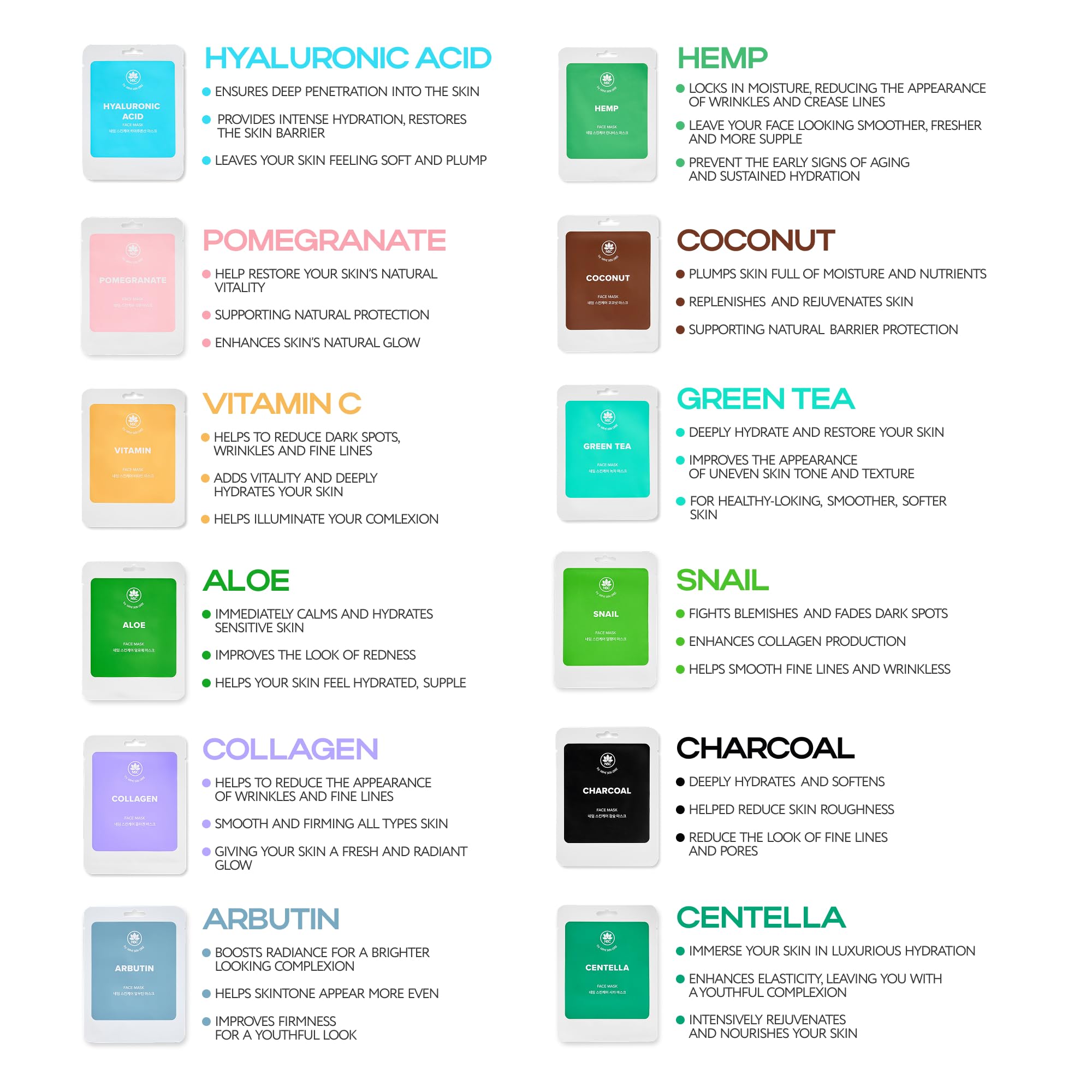 Name Skin Care Korean Cloth Sheet Face Mask Set of 30 - NSC