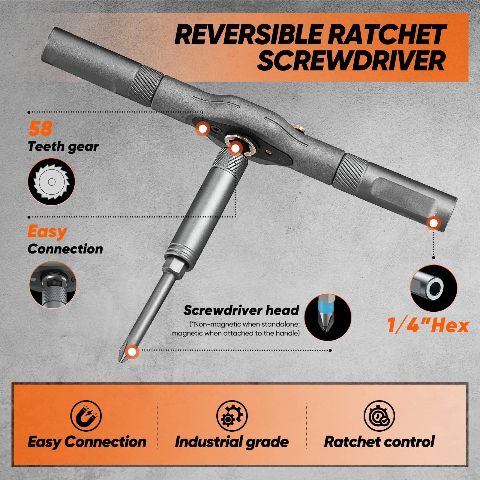 Saker 42-in-1 Magnetic Ratchet Screwdriver Set With T-Handle Grey by Saker - Angle View 5
