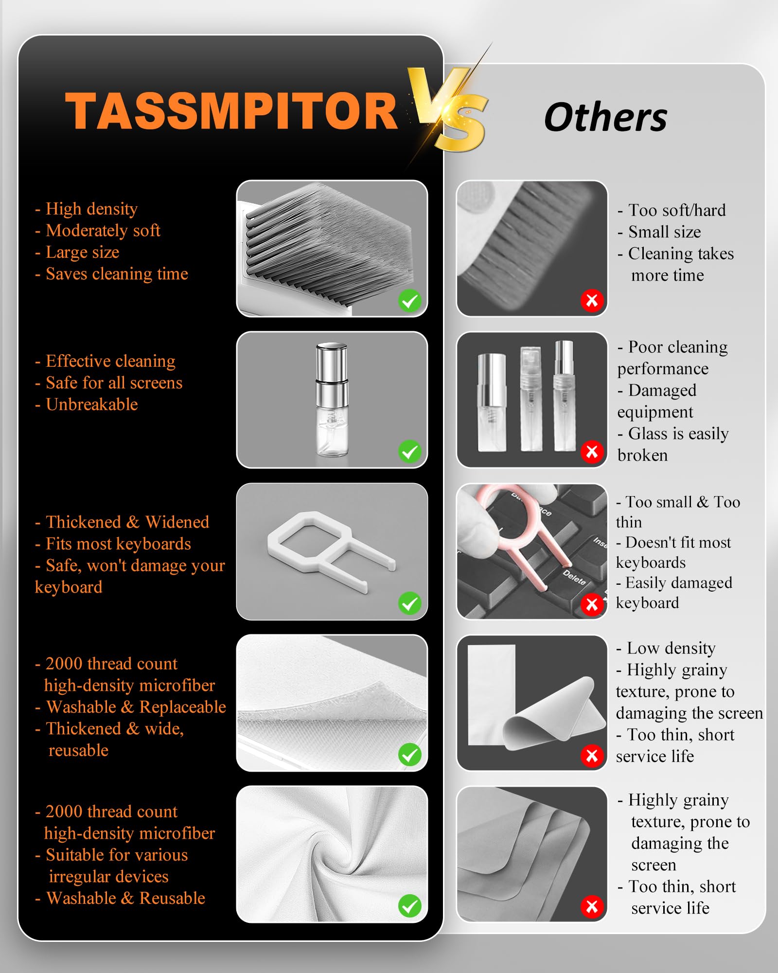 Tassmpitor 11-in-1 Keyboard & Screen Cleaning Kit – Purple