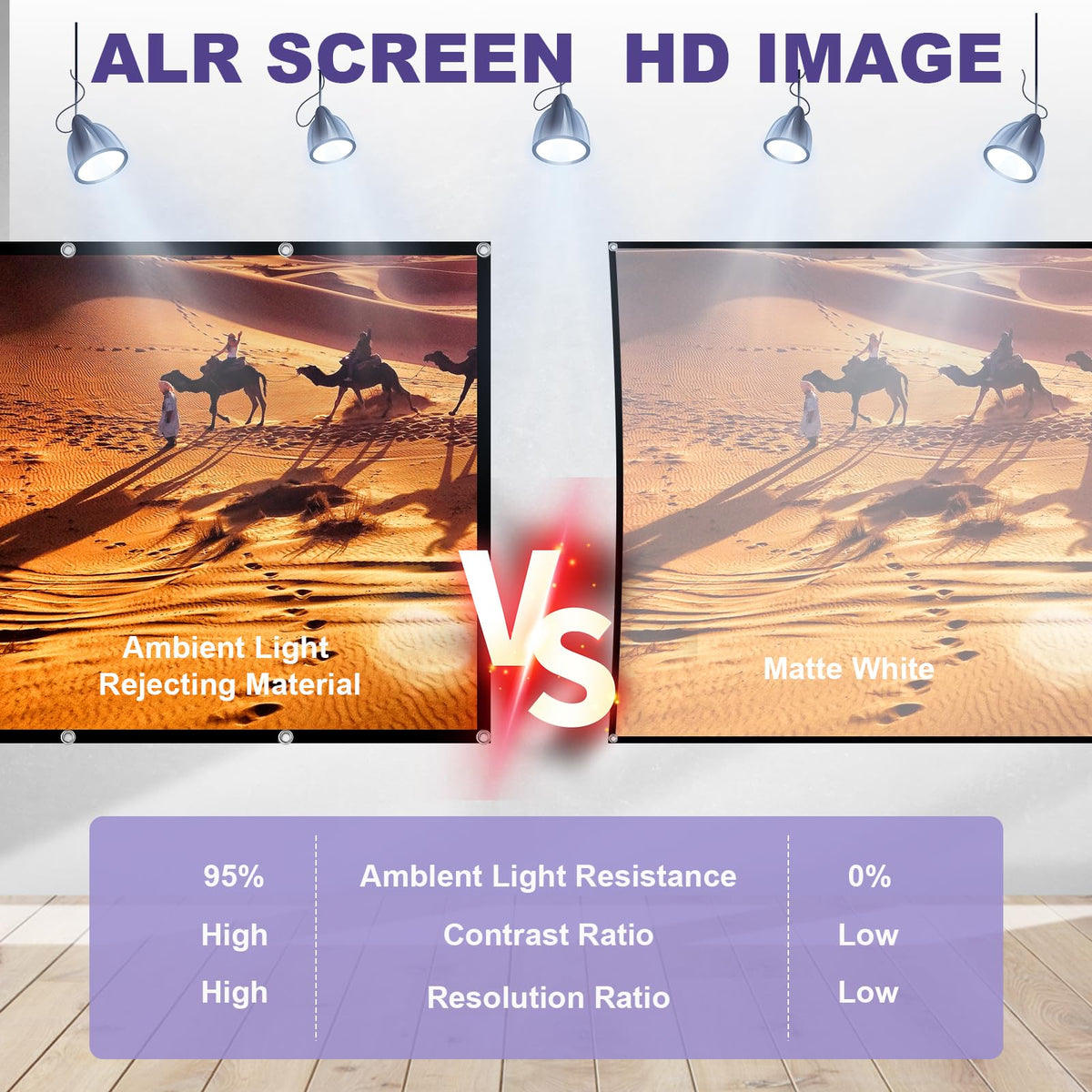 100 inch Projector Screen Upgrade Anti Light Projection - XINLEMY Official Imagery - 7