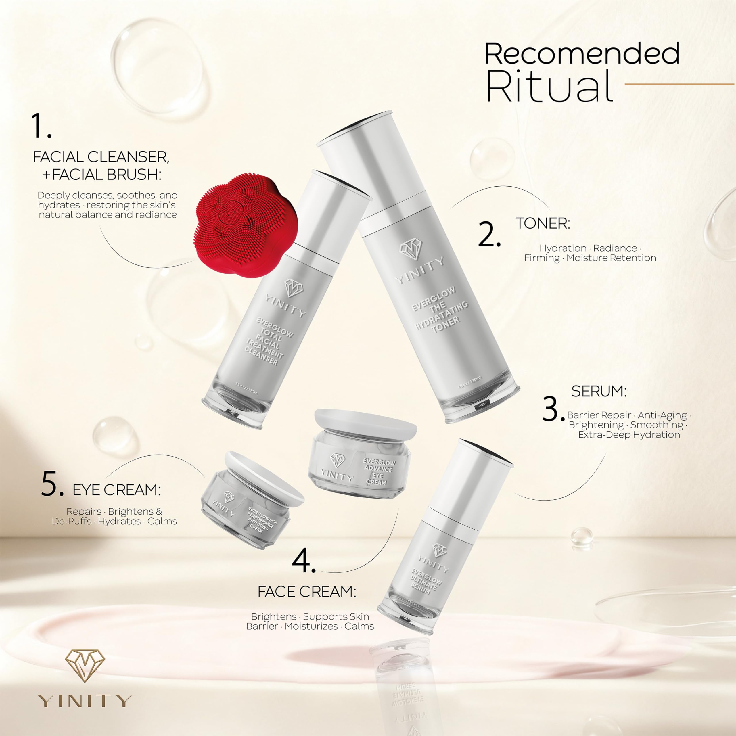5-Step Korean Anti-Aging Skincare Set + Sonic Brush - YINITY