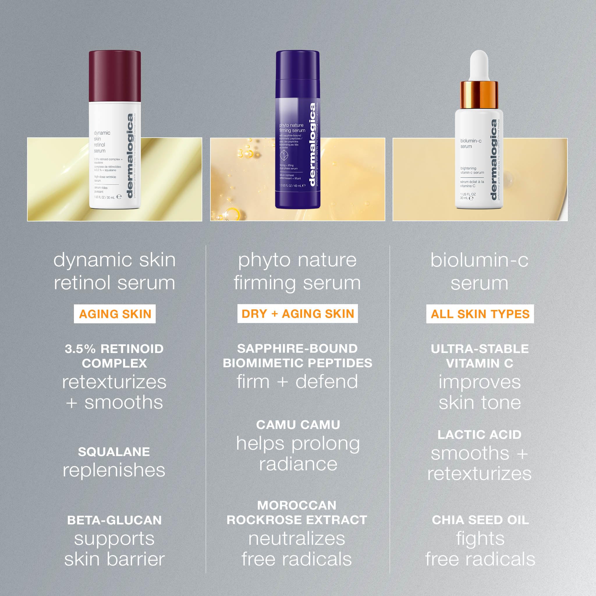 Elefair Tech Dermalogica Biolumin - C Serum & Vitamin C Dark Spot Serum - Elefair Tech Official Product View 10