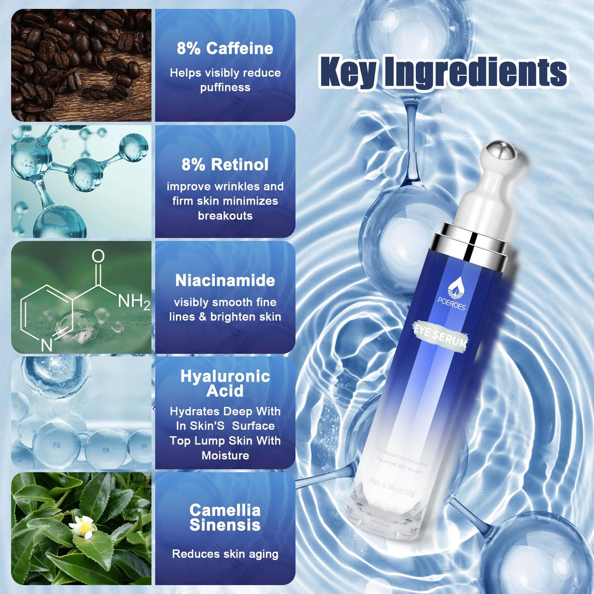 POEROES Ultimate Beauty Set Caffeine Eye Serum Hair Vitamins - POEROES Official Imagery - 4