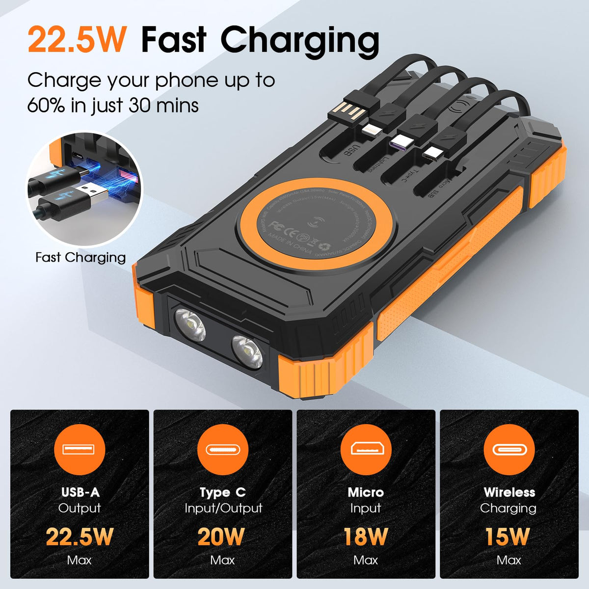 Solar Power Bank 49800mAh Wireless Portable Phone Charger - BLASOUL Official Imagery - 3