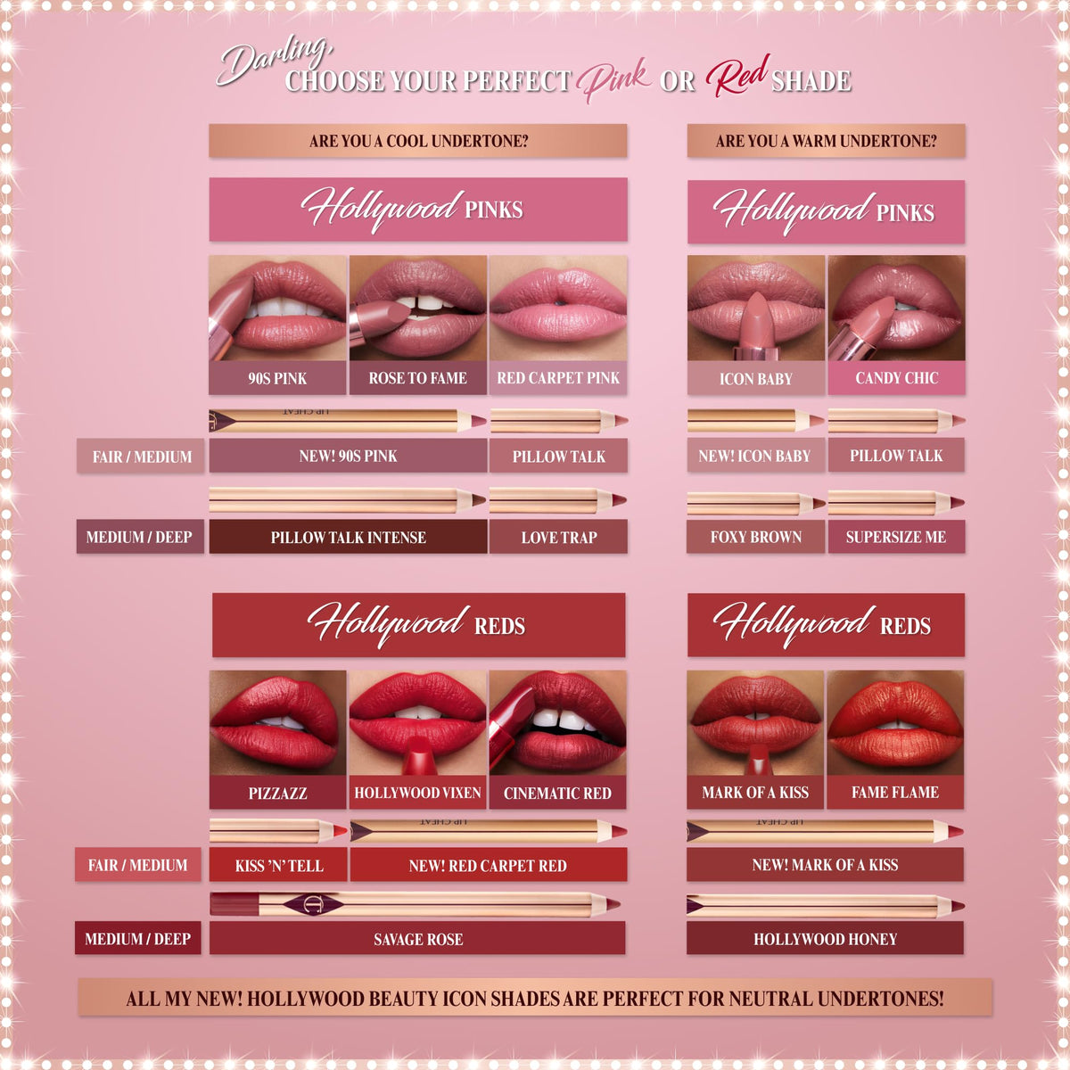 Charlotte Tilbury K I S S I N G Lipstick - Premium Selection Official Imagery - 8