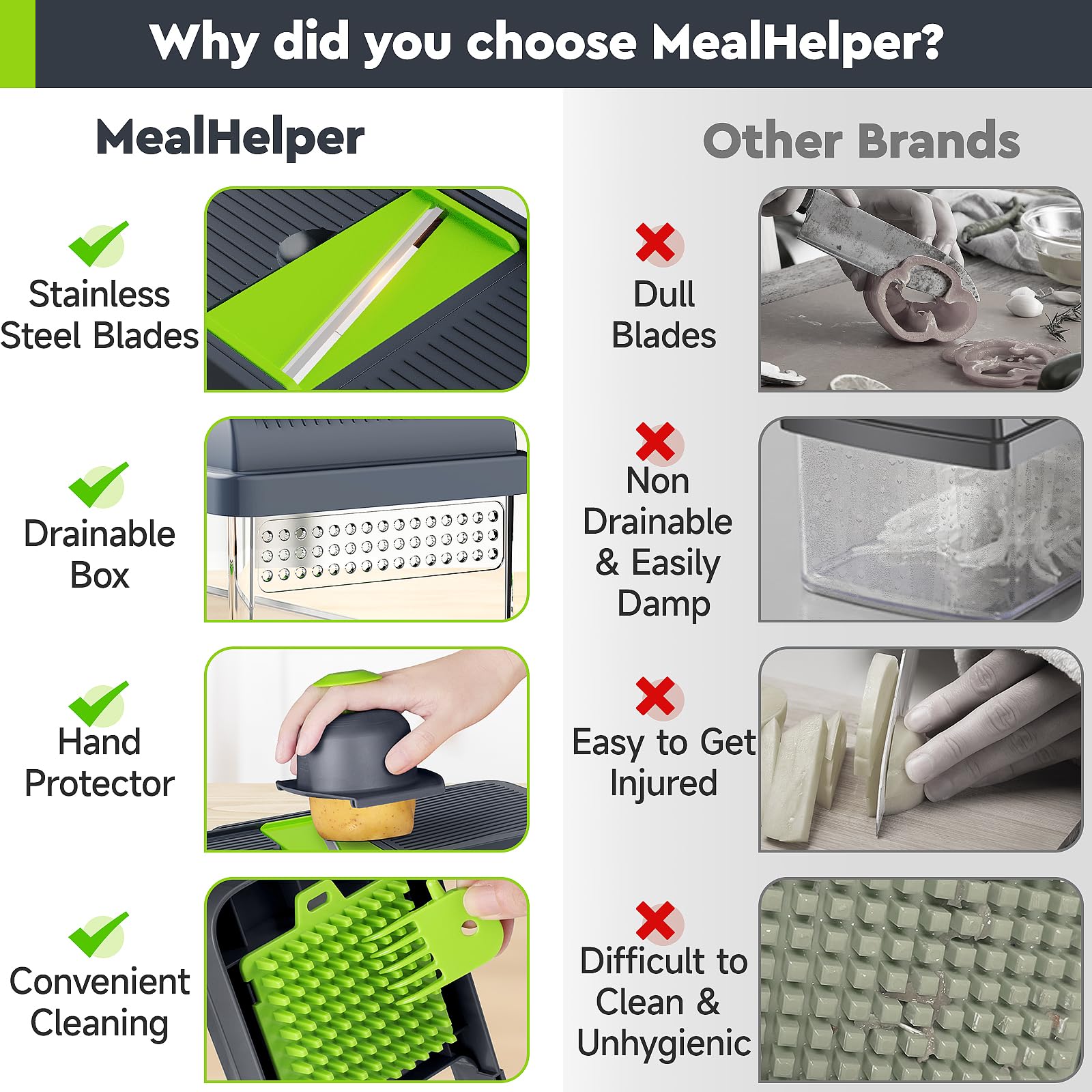 MealHelper 12-in-1 Vegetable Chopper, Food Veggie Chopper With Container - MealHelper Official Product View 6