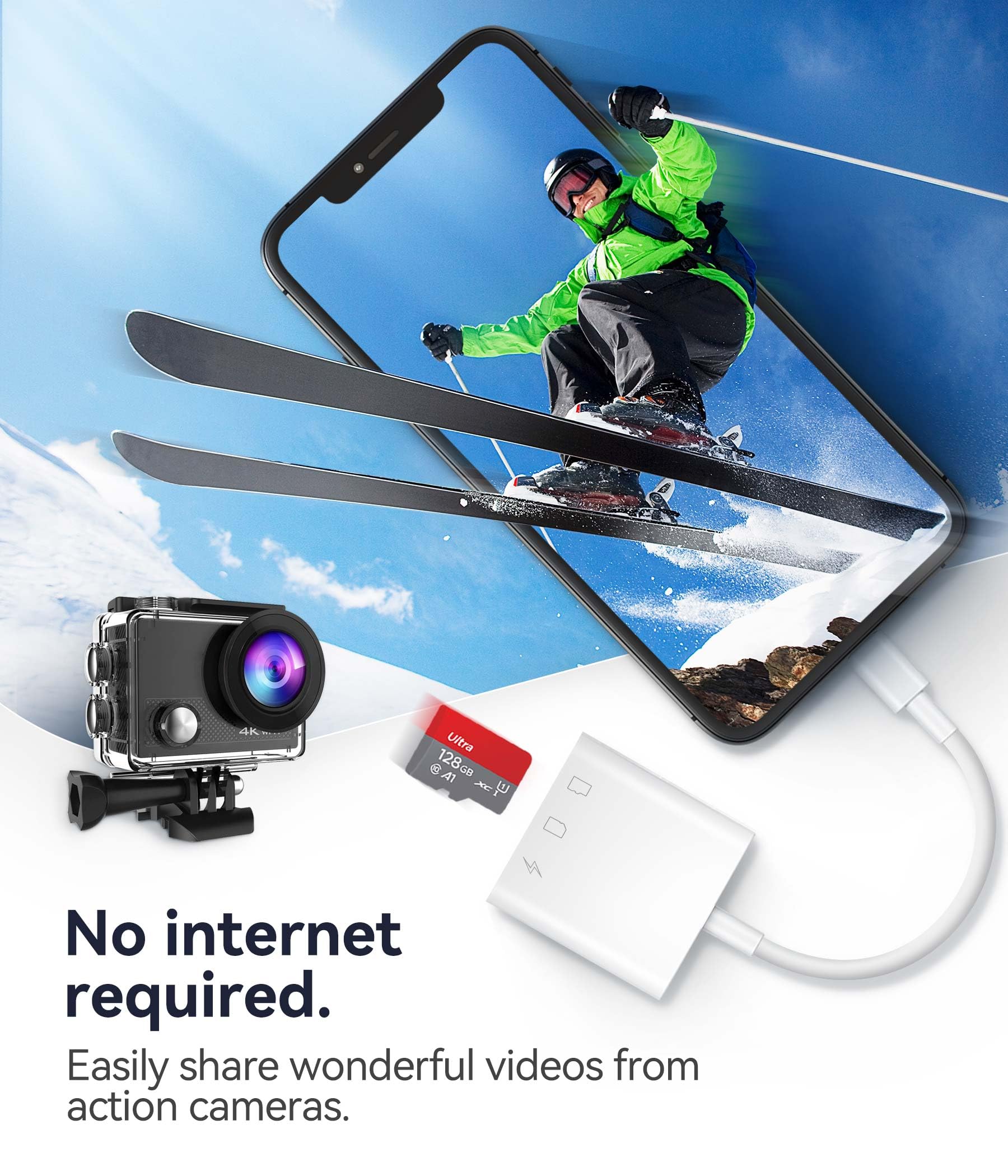 SD Card Reader for iPhone iPad, Oyuiasle Digital Trail Camera SD - Oyuiasle Official Product View 3