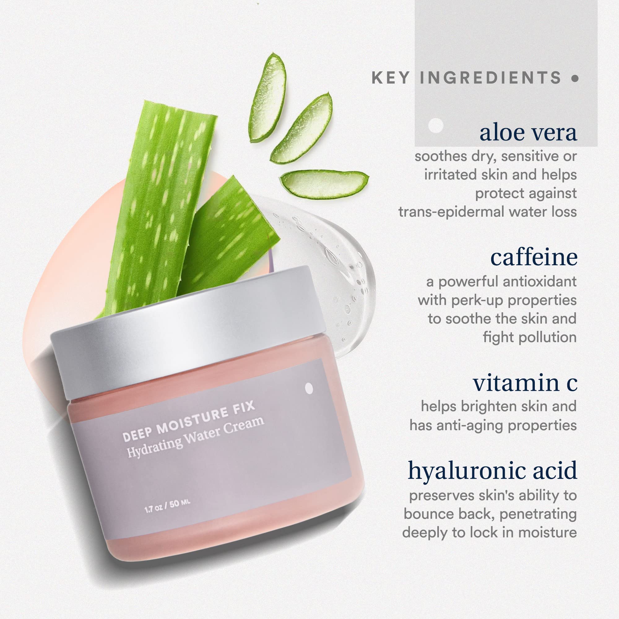 Care Skincare - Care Skincare