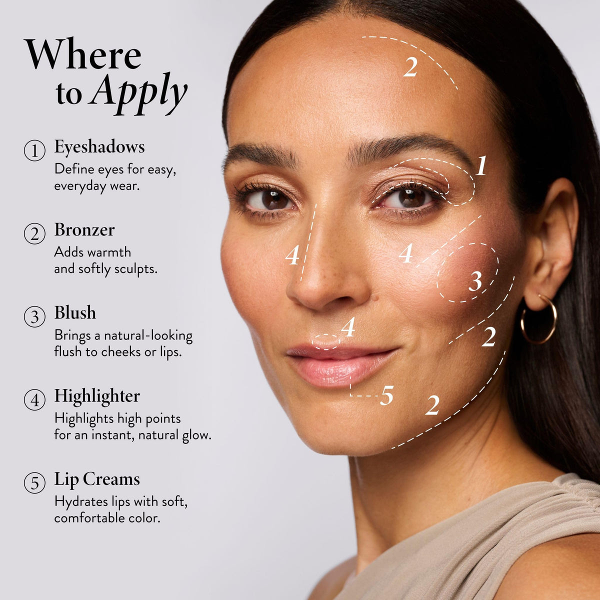 LAURA GELLER NEW YORK Best of the Best Cream Makeup Palette - LAURA GELLER NEW YORK Official Imagery - 7