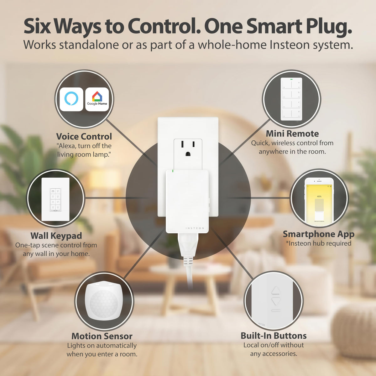 Insteon Smart On Off Plug in Module 1800W Indoor Smart - Insteon Official Imagery - 5