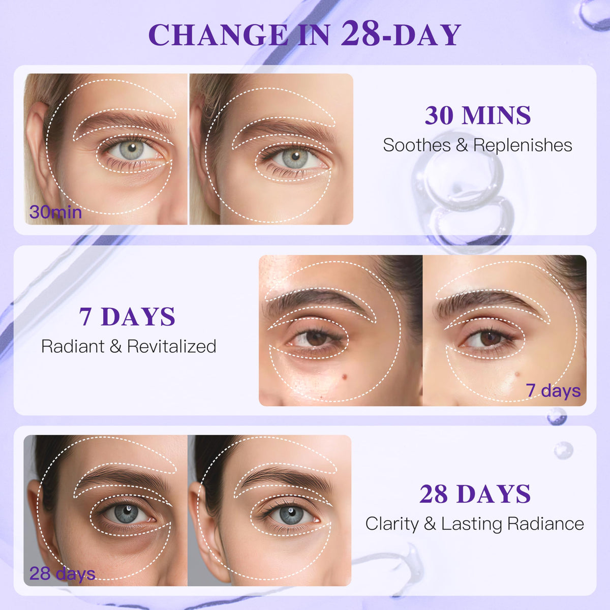 Under Eye Patches with Grape Seed Extract Eye Patches for - ICIKOL Official Imagery - 8