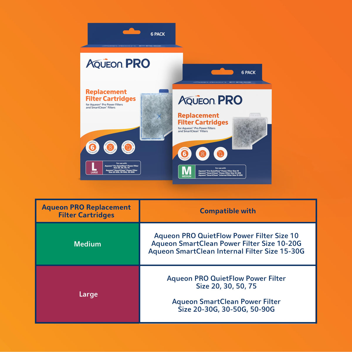 Aqueon PRO Genuine Replacement Filter Cartridges Large 6 - Aqueon Official Imagery - 7