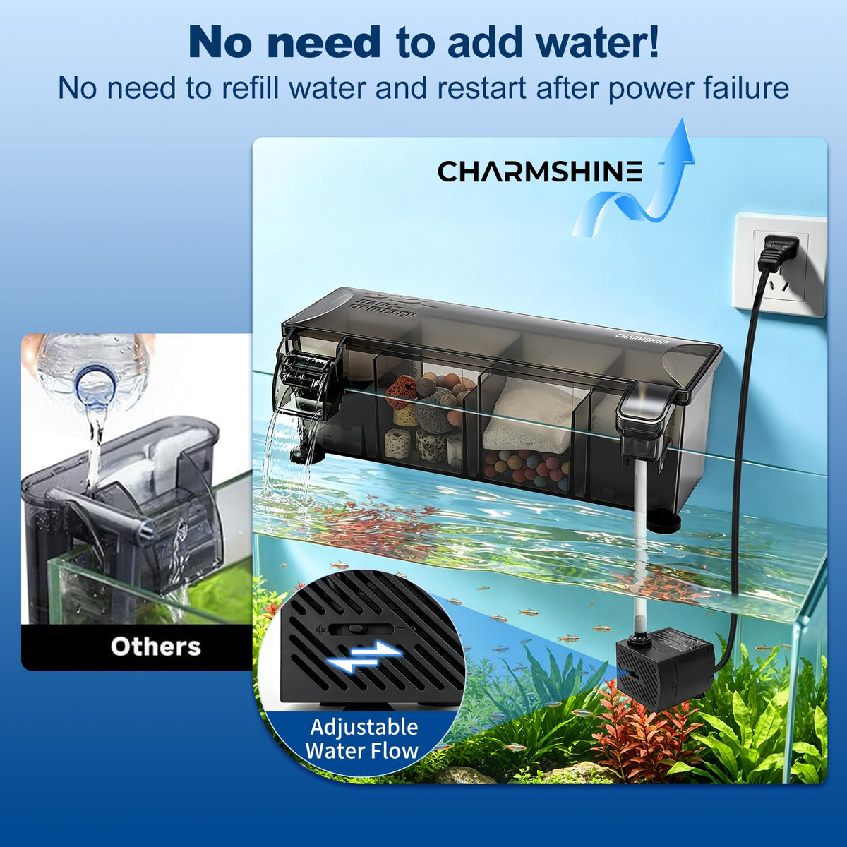 Hang on Back Aquarium Filter for 20 30 Gallon with - charmshine Official Imagery - 6