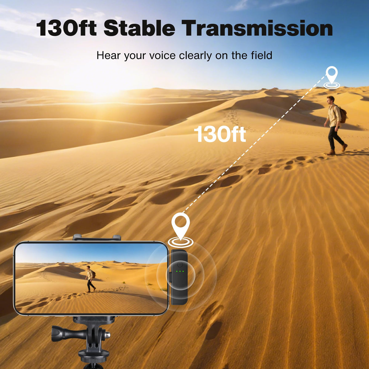 IVANKY 4Pcs Wireless Lavalier Microphone for iPhone with - IVANKY Official Imagery - 5