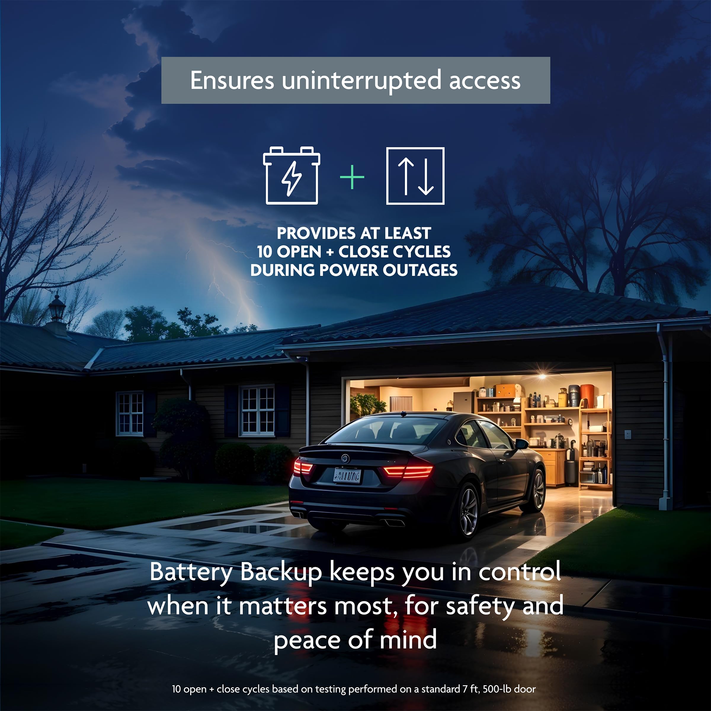Chamberlain Belt Drive myQ Garage Door Opener, 1/2 HP w/Battery B - CHAMBERLAIN Official Product View 4