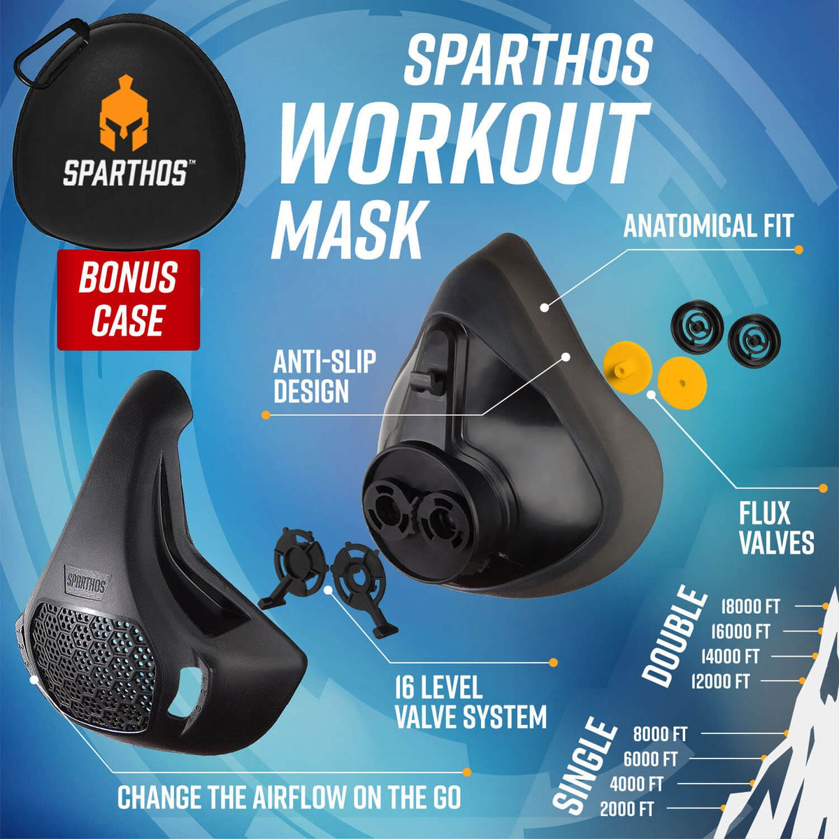 Sparthos High Altitude Training Mask Running Breathing Mask - Sparthos Official Imagery - 5