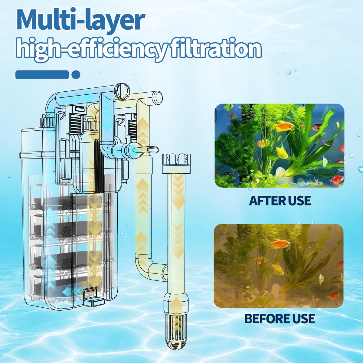 Three seconds Quiet Hang on Back Aquarium Filter 10 35 - Three seconds Official Imagery - 3