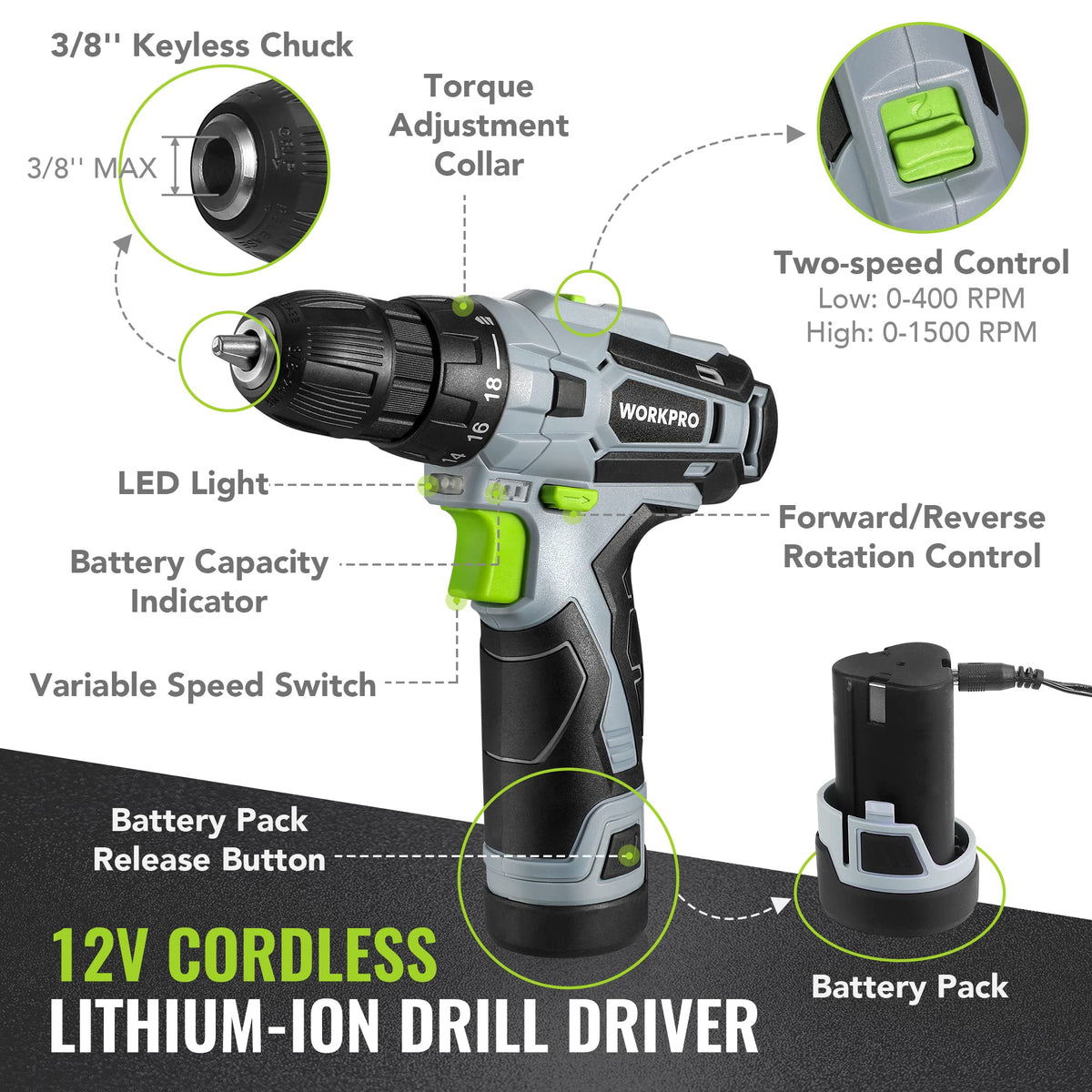 WORKPRO 12V Cordless Pink Drill Set for Women Home Tool Kit - WORKPRO Official Imagery - 5