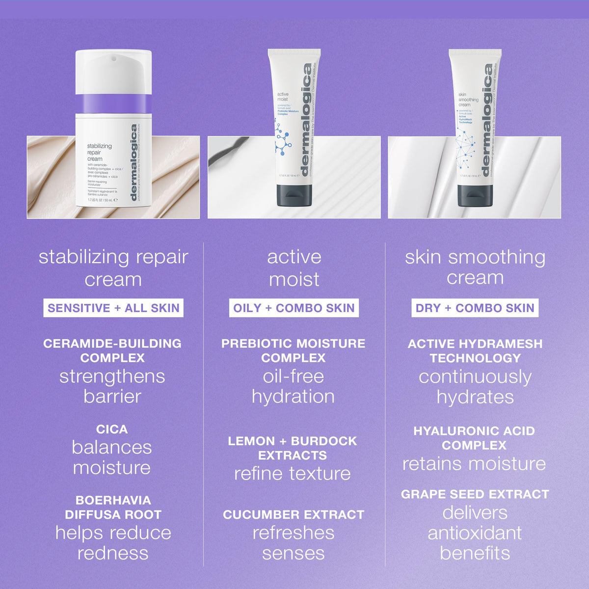 Dermalogica Stabilizing Repair Cream Sensitive Skin - Premium Selection Official Imagery - 5