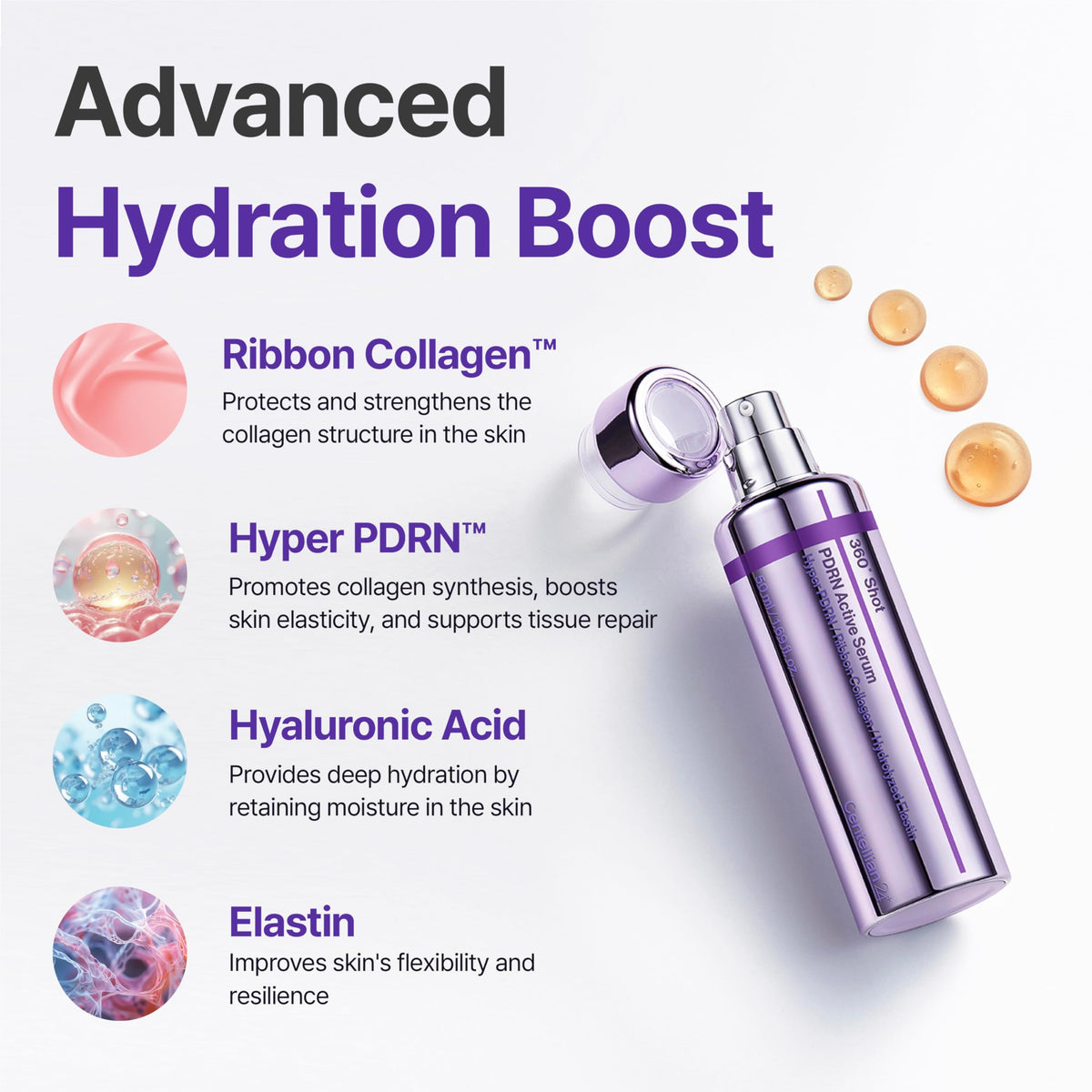 CENTELLIAN 24 360 Shot PDRN Active Serum TECA Firming - CENTELLIAN 24 Official Imagery - 6