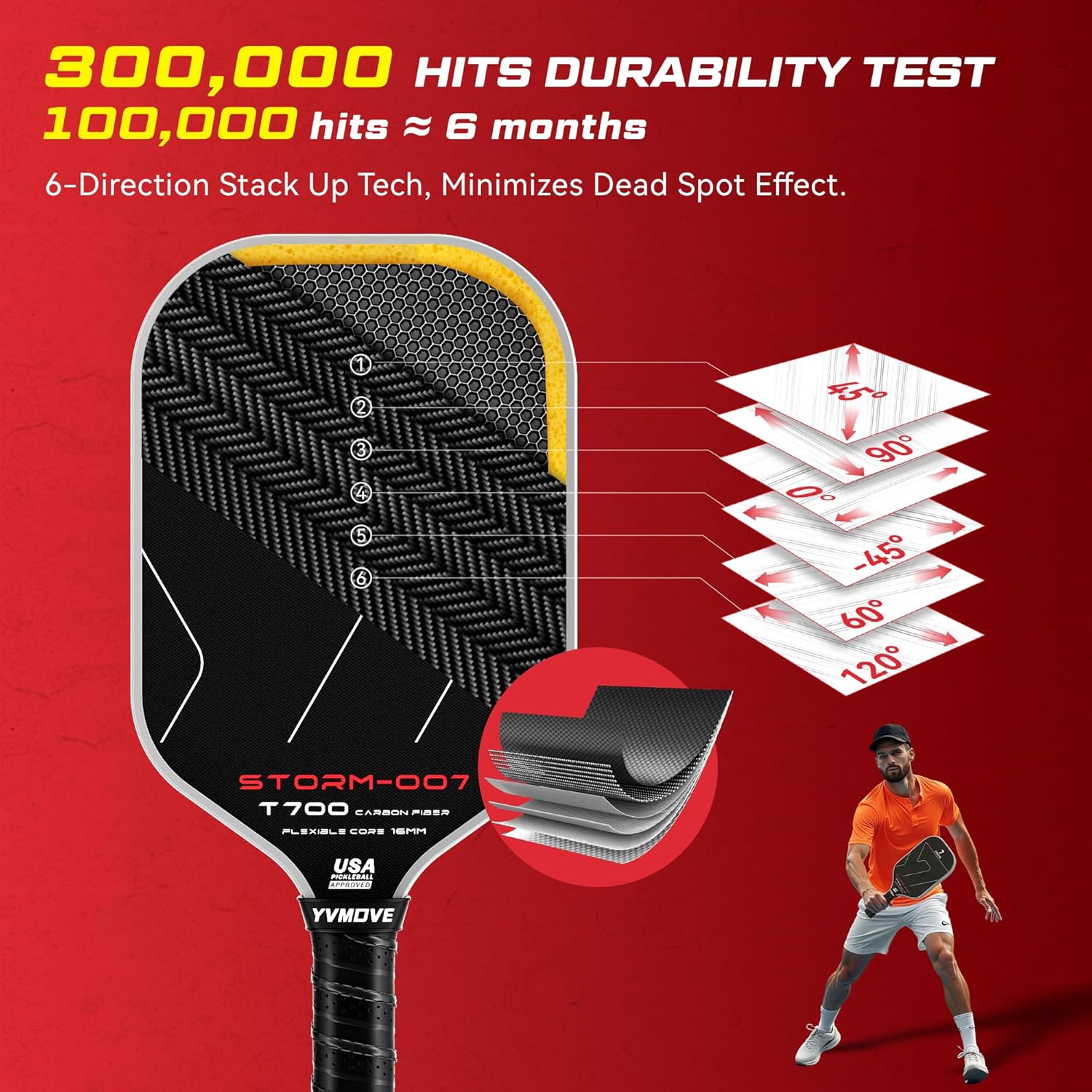 YVMOVE pickleball paddle with T700 raw carbon fiber surface and 16mm STR-Core for powerful play
