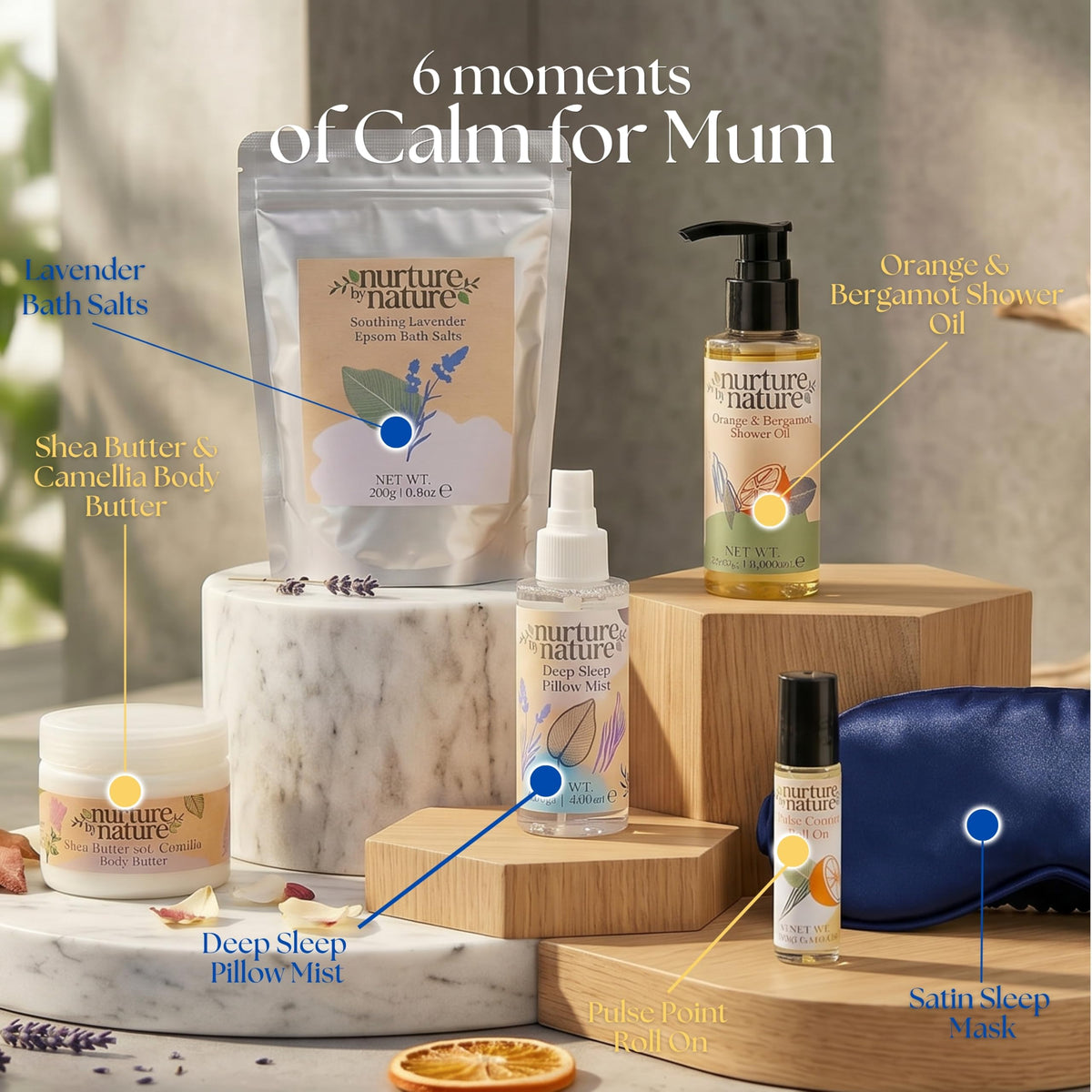 Nurture by Nature New Mom Gift Basket - Nurture by Nature Botanicals Official Imagery - 4