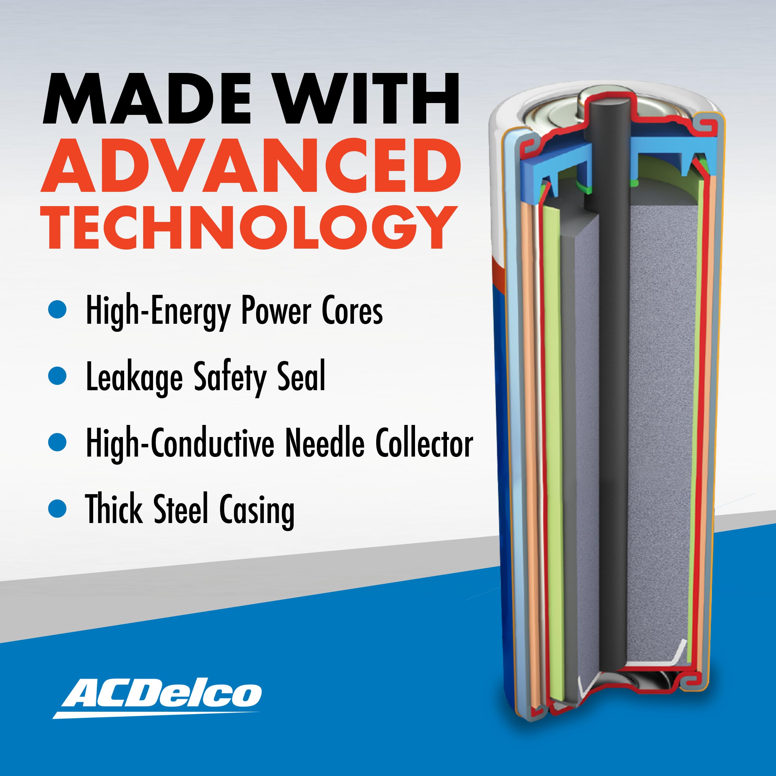 Powermax ACDelco AAA Batteries, Maximum Power Super Alkaline Batt - Powermax Official Product View 5