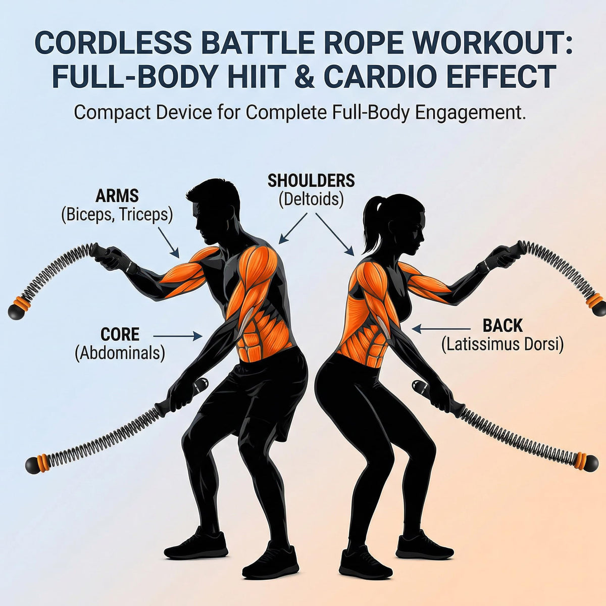Ropeless Battle Ropes for Home Gym Portable Weighted - COCICA Official Imagery - 5