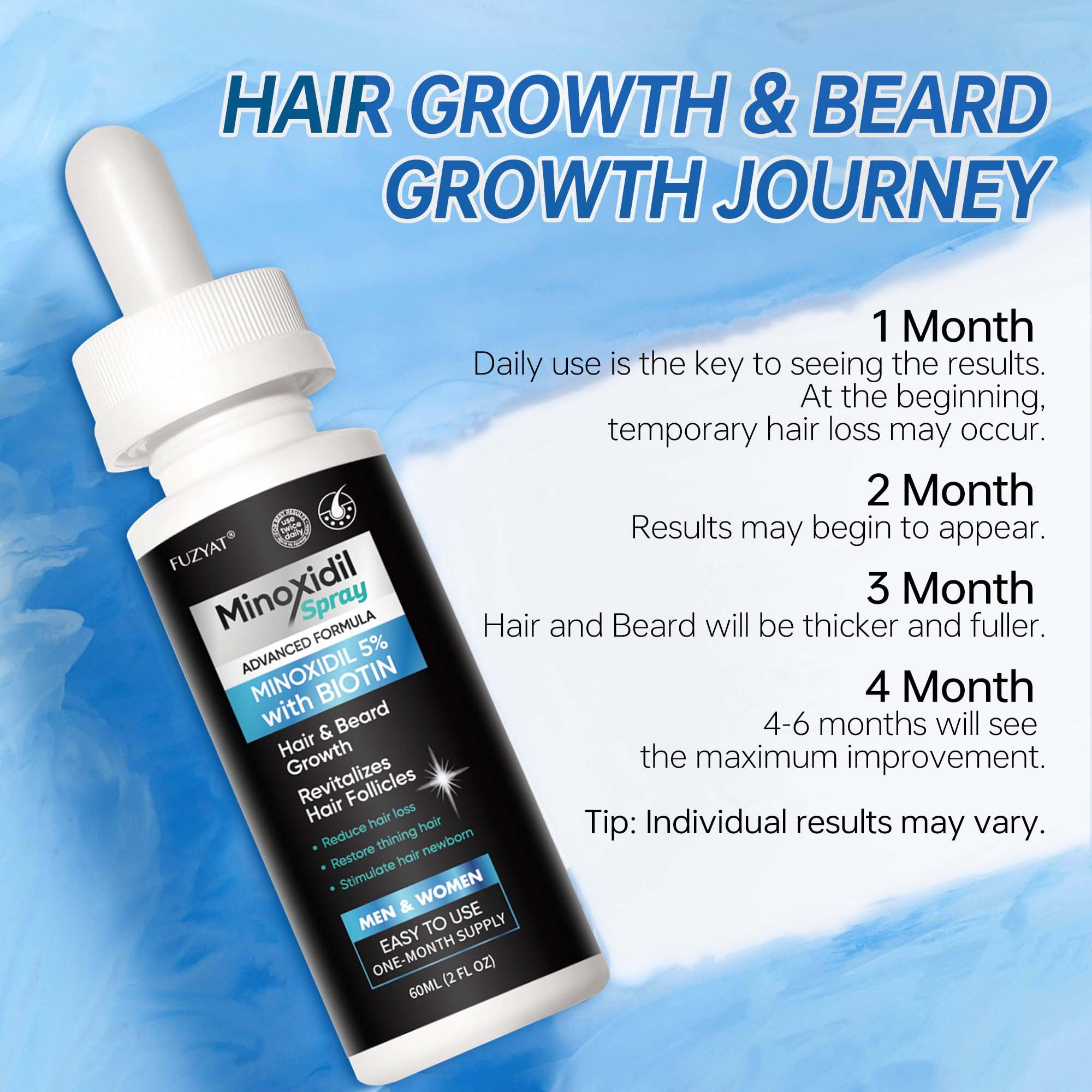 FUZYAT 5% Minoxidil , Minoxidil Hair Growth Treatment, Beard Growth Serum, - FUZYAT Official Product View 6
