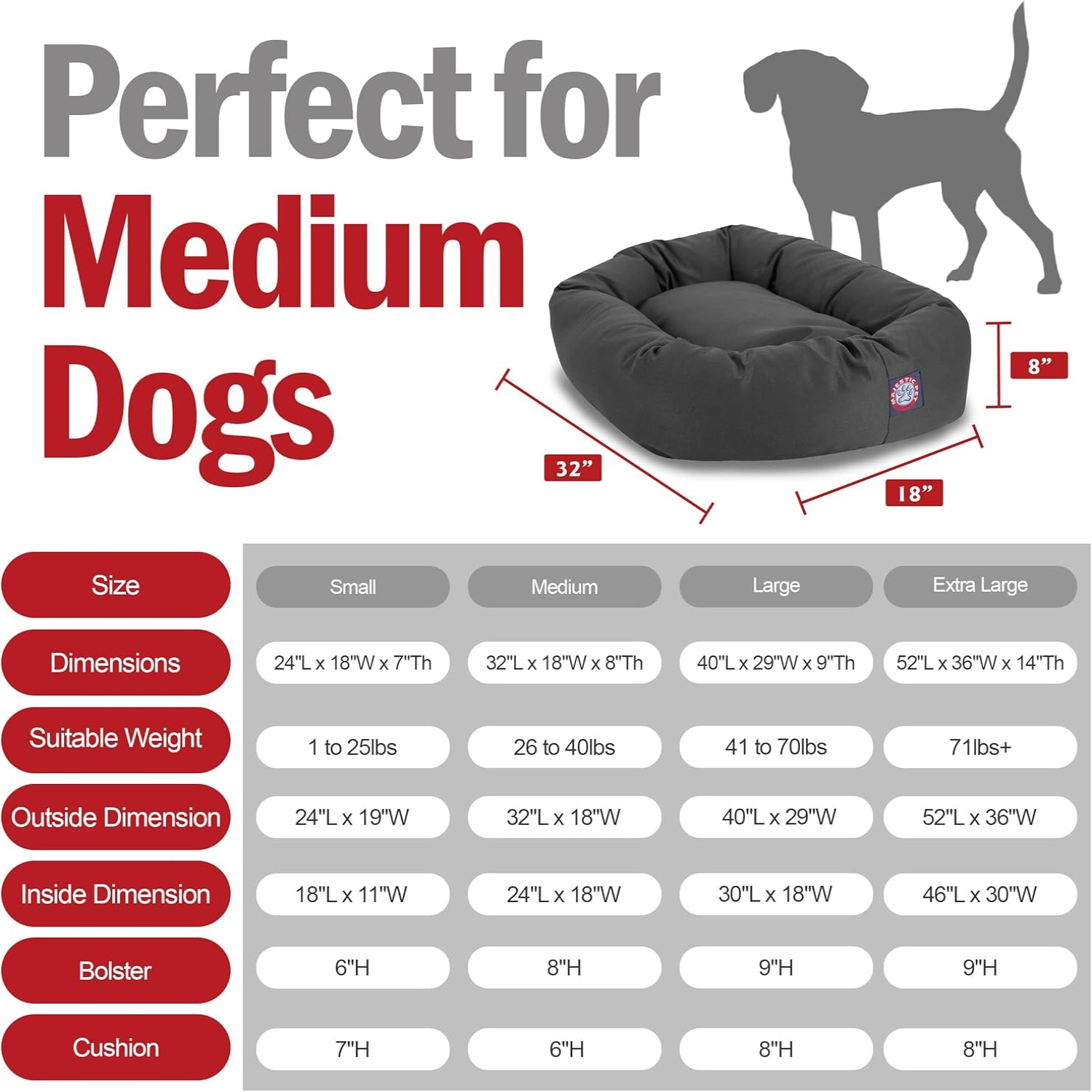 Majestic Pet 32-inch bagel-shaped calming dog bed with soft, washable fabric and cozy round design for comfort.