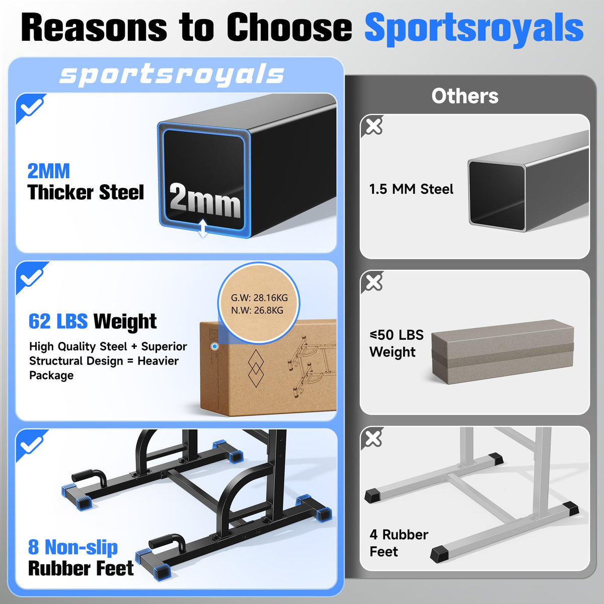 SPORTSROYALS Free Standing Pull Up Bar Power Tower for Home - Sportsroyals Official Imagery - 7