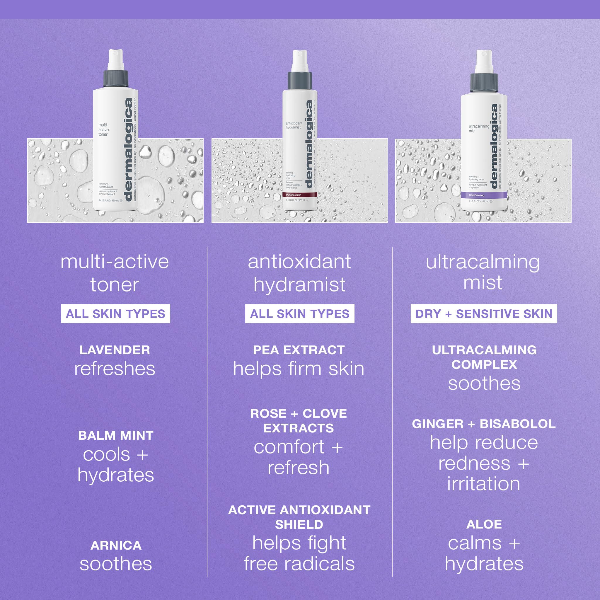 Dermalogica Ultracalming Mist Facial Spray with Aloe 6 fl oz - Premium Selection Official Imagery - 4